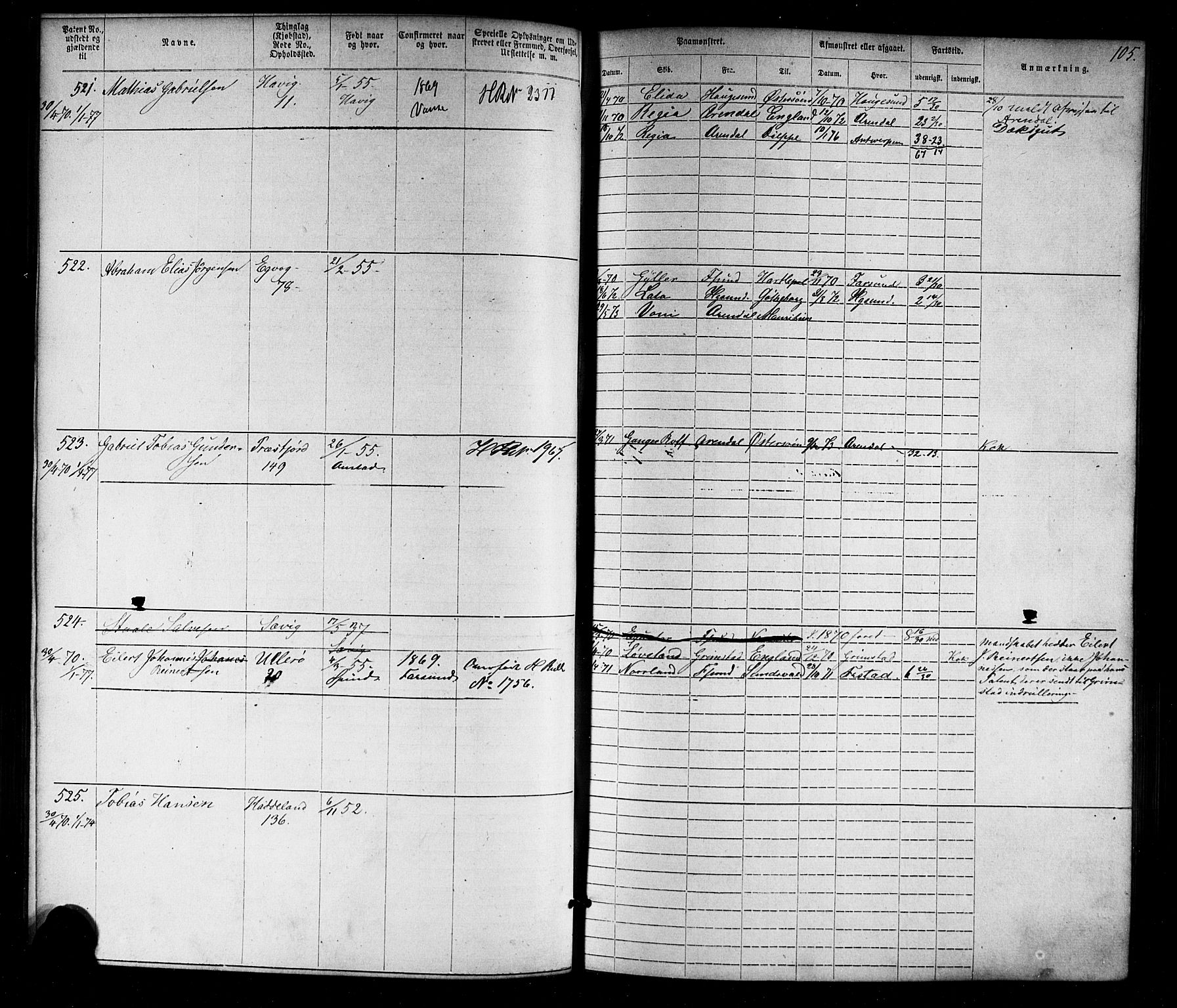 Farsund mønstringskrets, AV/SAK-2031-0017/F/Fa/L0005: Annotasjonsrulle nr 1-1910 med register, Z-2, 1869-1877, p. 131