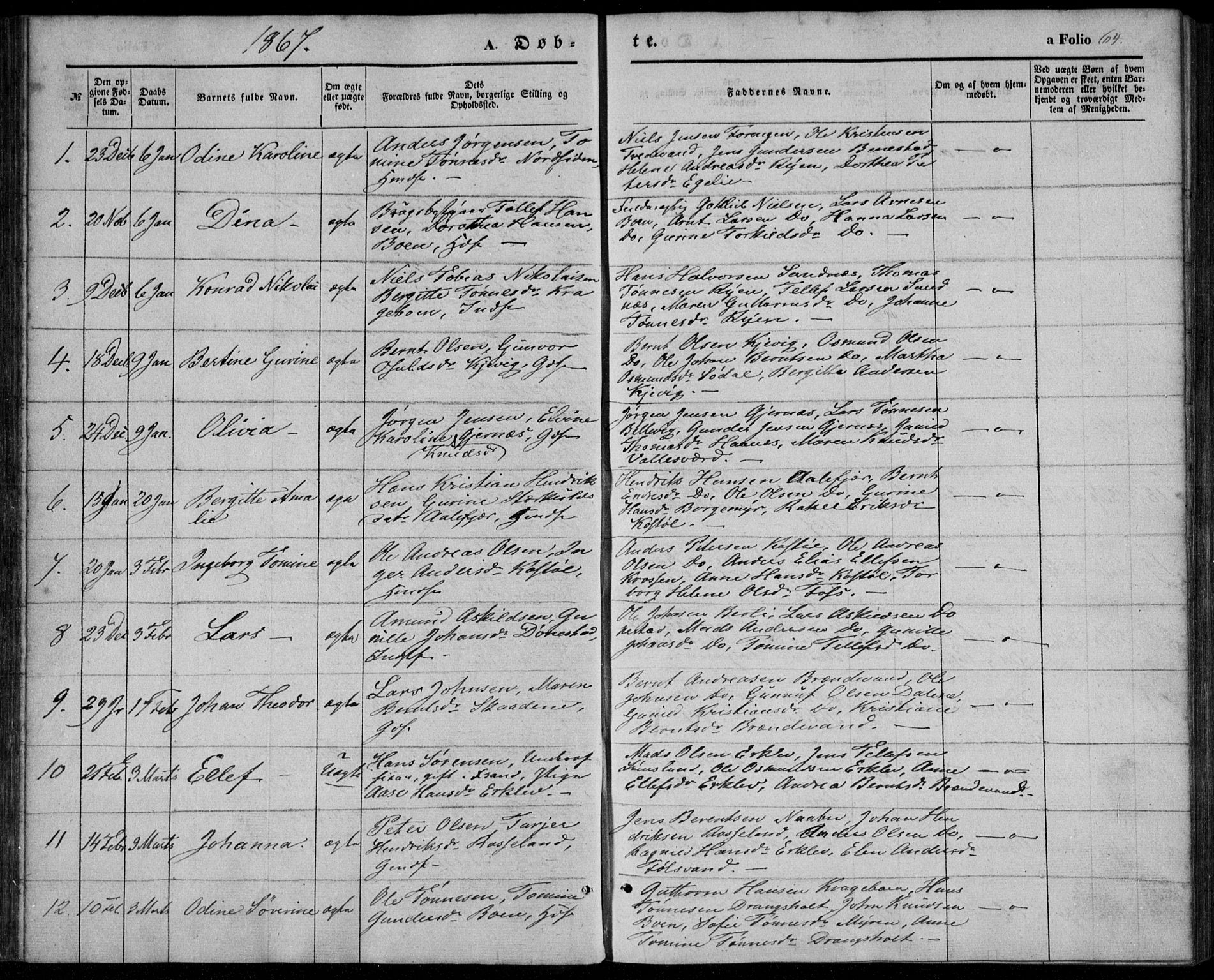 Tveit sokneprestkontor, AV/SAK-1111-0043/F/Fa/L0005: Parish register (official) no. A 5, 1853-1871, p. 64