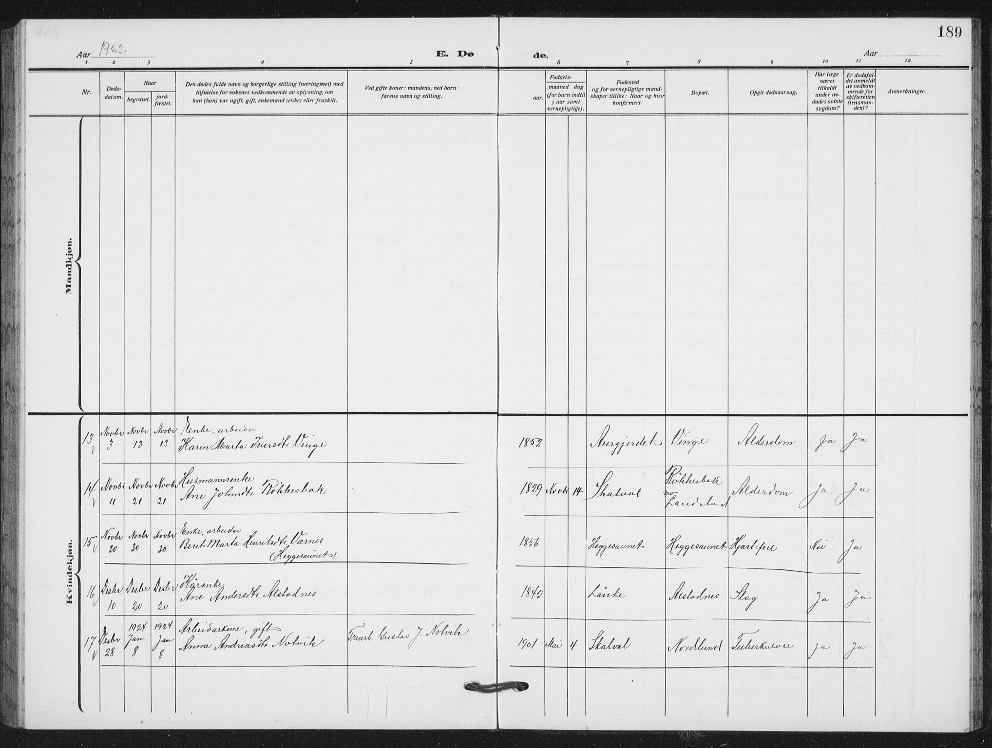 Ministerialprotokoller, klokkerbøker og fødselsregistre - Nord-Trøndelag, AV/SAT-A-1458/712/L0104: Parish register (copy) no. 712C02, 1917-1939, p. 189