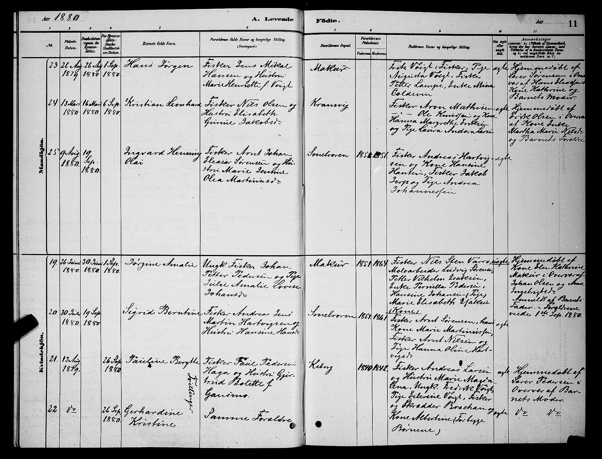 Vardø sokneprestkontor, AV/SATØ-S-1332/H/Hb/L0006klokker: Parish register (copy) no. 6, 1879-1887, p. 11