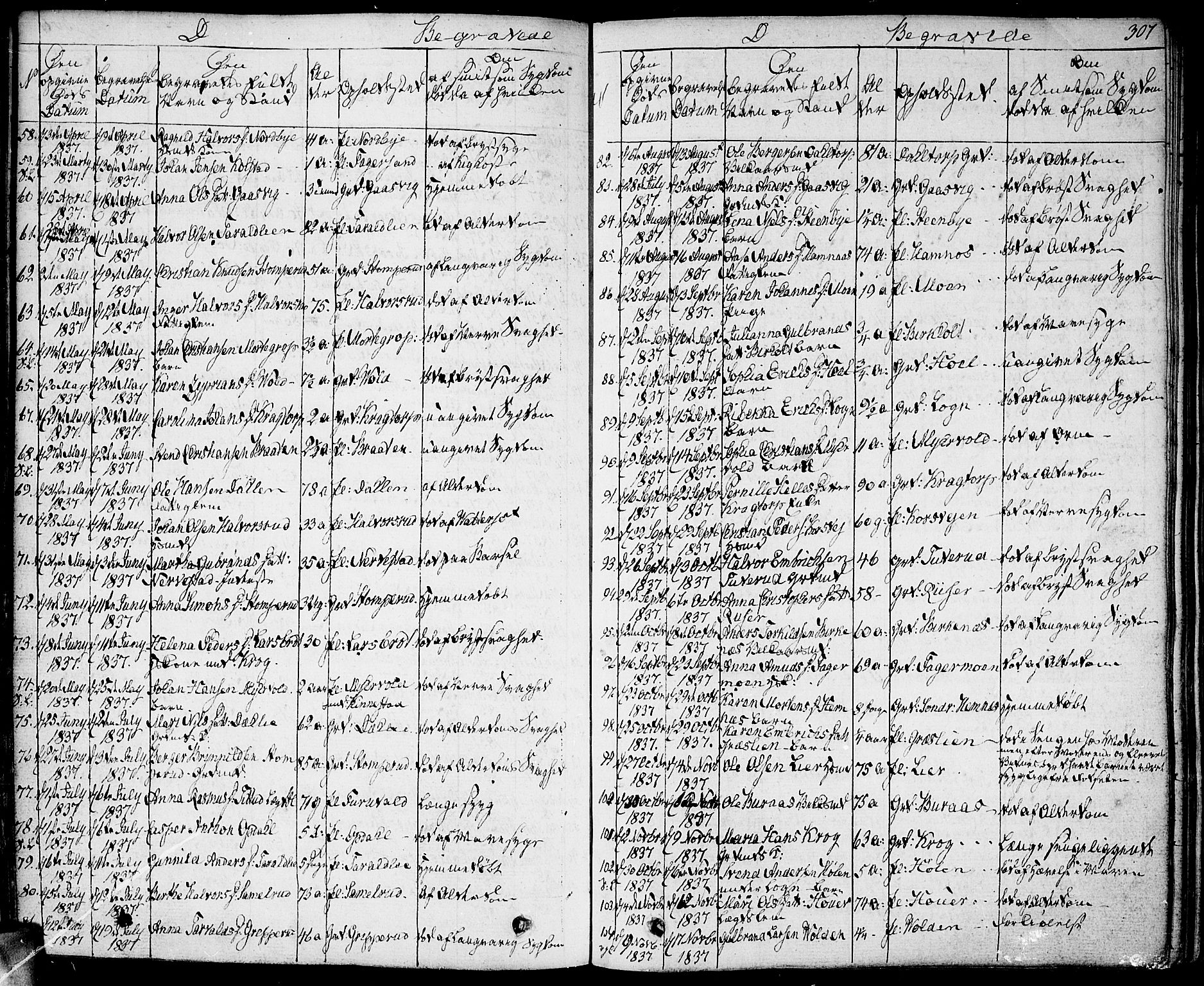 Høland prestekontor Kirkebøker, AV/SAO-A-10346a/F/Fa/L0008: Parish register (official) no. I 8, 1827-1845, p. 307