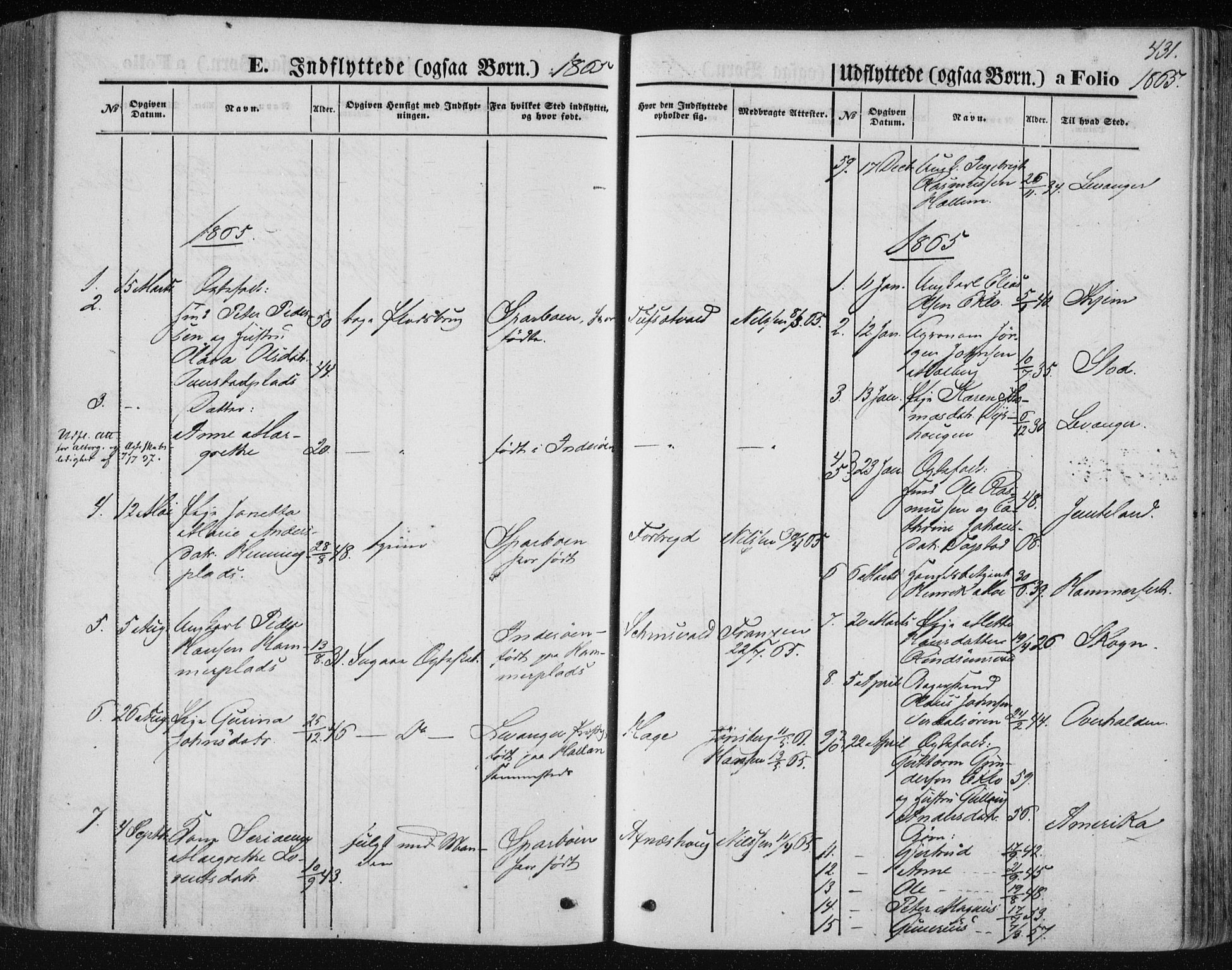 Ministerialprotokoller, klokkerbøker og fødselsregistre - Nord-Trøndelag, SAT/A-1458/723/L0241: Parish register (official) no. 723A10, 1860-1869, p. 431