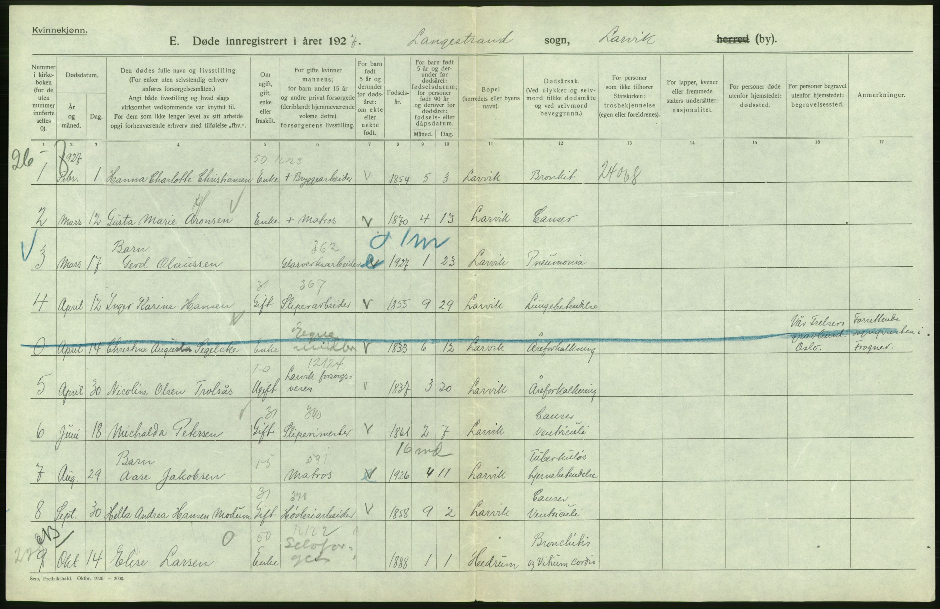 Statistisk sentralbyrå, Sosiodemografiske emner, Befolkning, AV/RA-S-2228/D/Df/Dfc/Dfcg/L0018: Vestfold fylke: Gifte, døde. Bygder og byer., 1927, p. 304