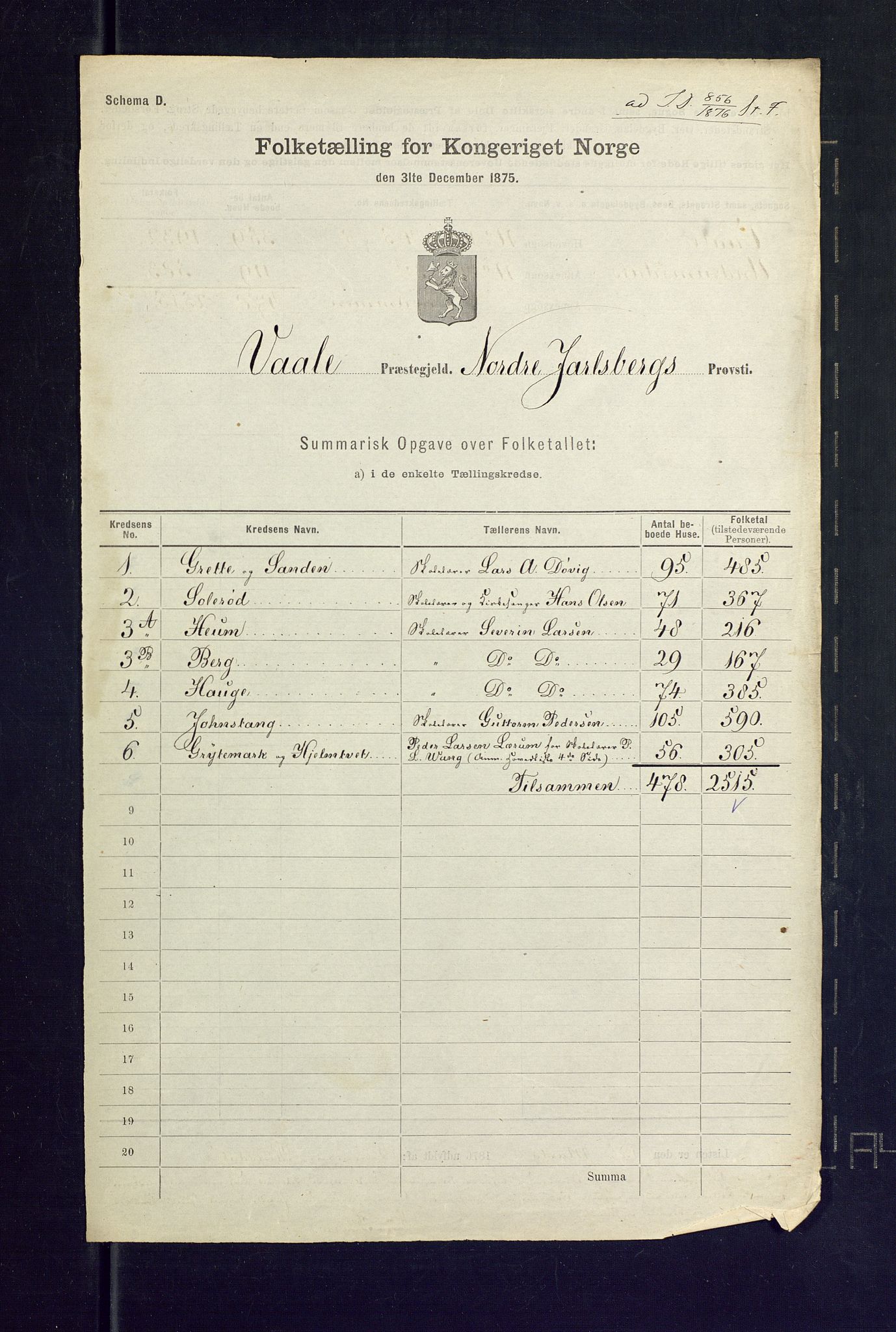 SAKO, 1875 census for 0716P Våle, 1875, p. 29