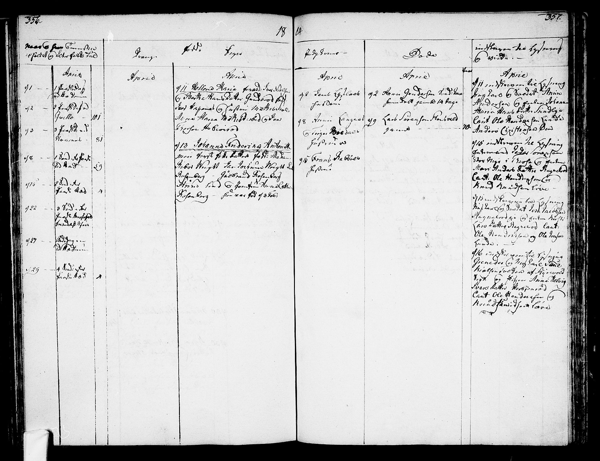 Hedrum kirkebøker, AV/SAKO-A-344/F/Fa/L0002: Parish register (official) no. I 2, 1785-1807, p. 356-357
