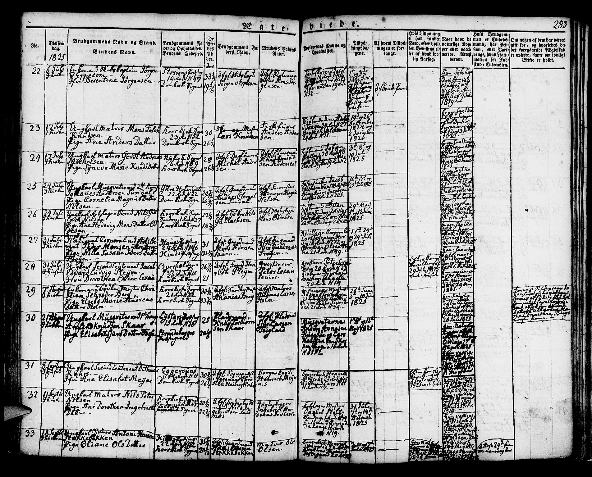 Korskirken sokneprestembete, SAB/A-76101/H/Hab: Parish register (copy) no. A 3, 1821-1831, p. 283