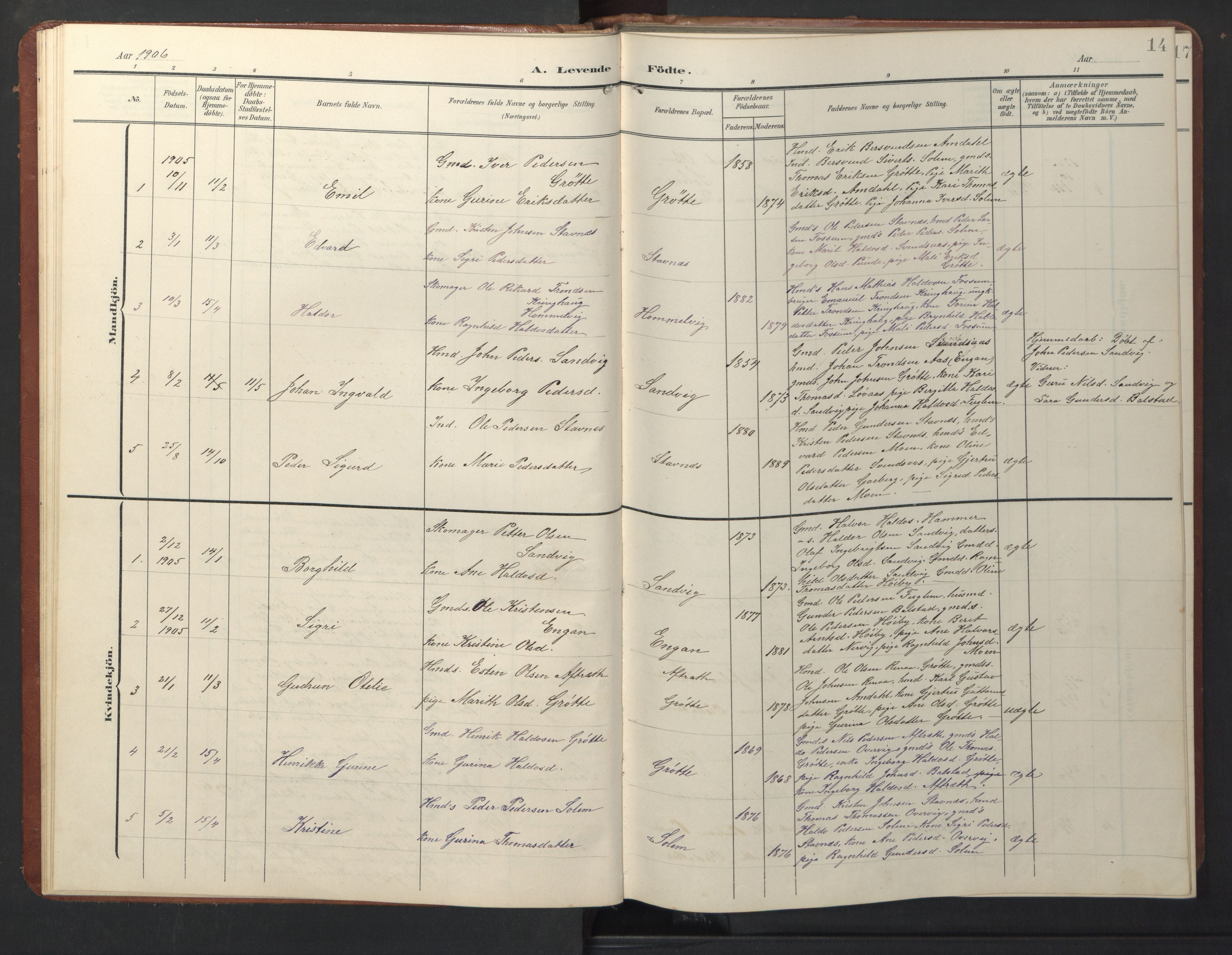 Ministerialprotokoller, klokkerbøker og fødselsregistre - Sør-Trøndelag, SAT/A-1456/696/L1161: Parish register (copy) no. 696C01, 1902-1950, p. 14