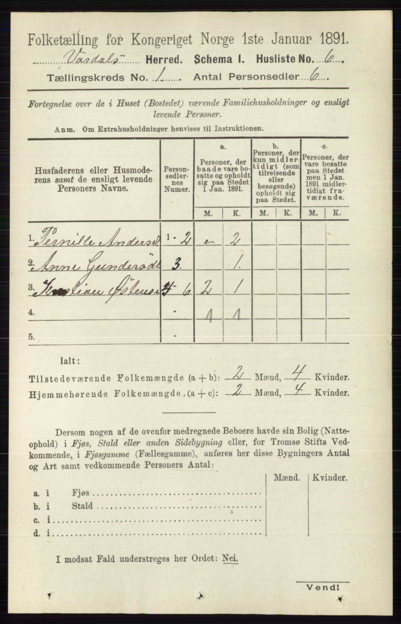 RA, 1891 census for 0527 Vardal, 1891, p. 30