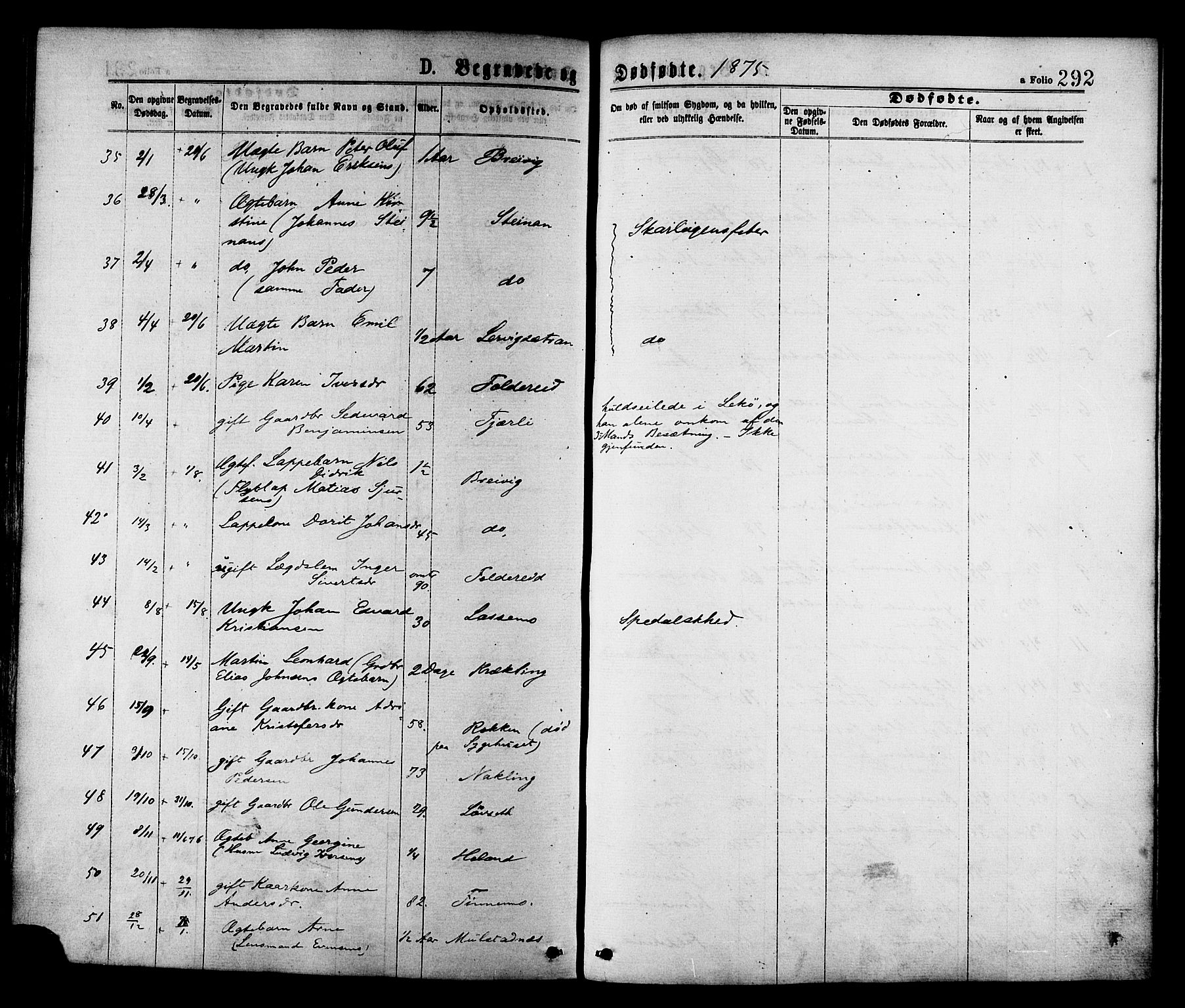 Ministerialprotokoller, klokkerbøker og fødselsregistre - Nord-Trøndelag, AV/SAT-A-1458/780/L0642: Parish register (official) no. 780A07 /1, 1874-1885, p. 292