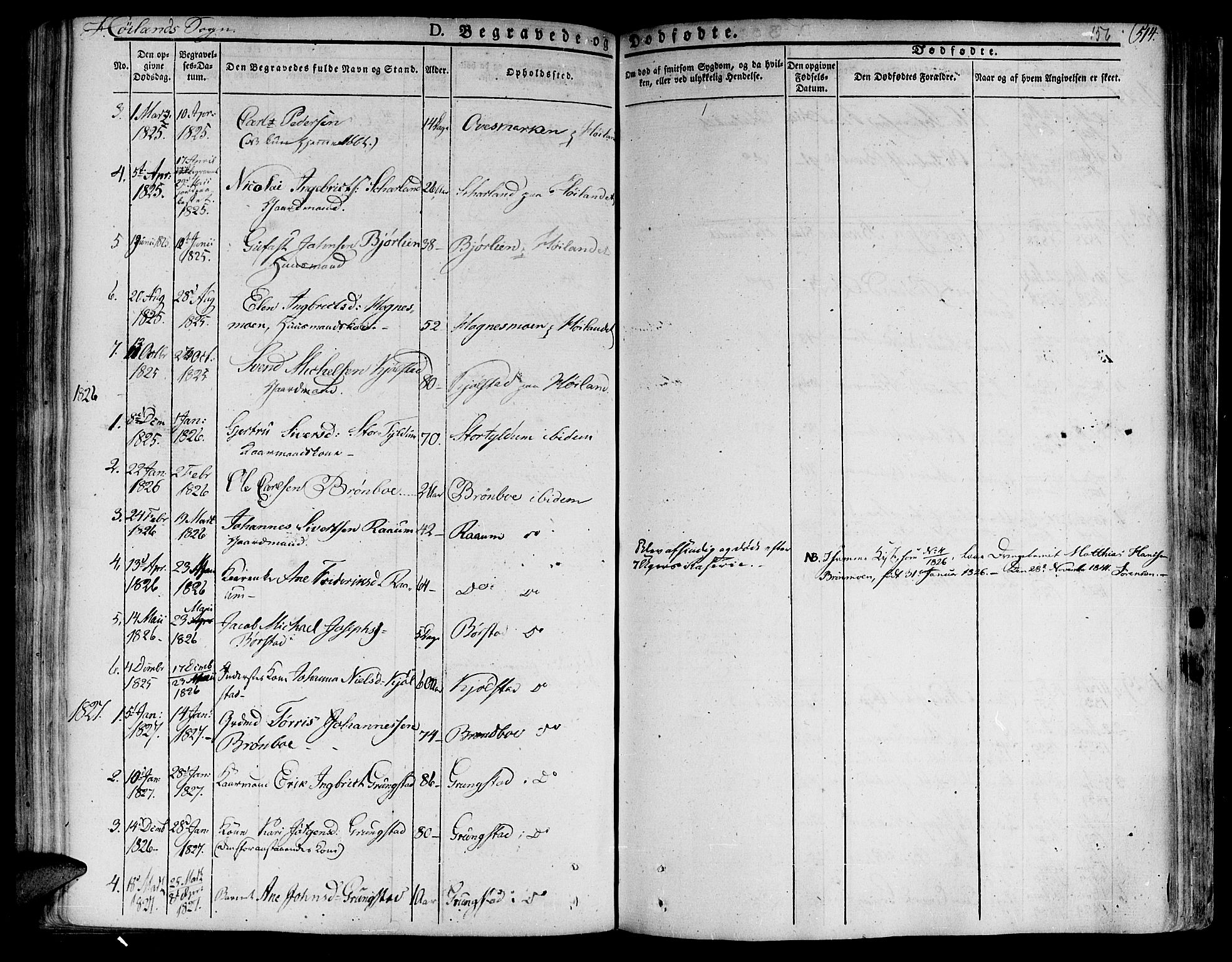 Ministerialprotokoller, klokkerbøker og fødselsregistre - Nord-Trøndelag, AV/SAT-A-1458/758/L0510: Parish register (official) no. 758A01 /2, 1821-1841, p. 156