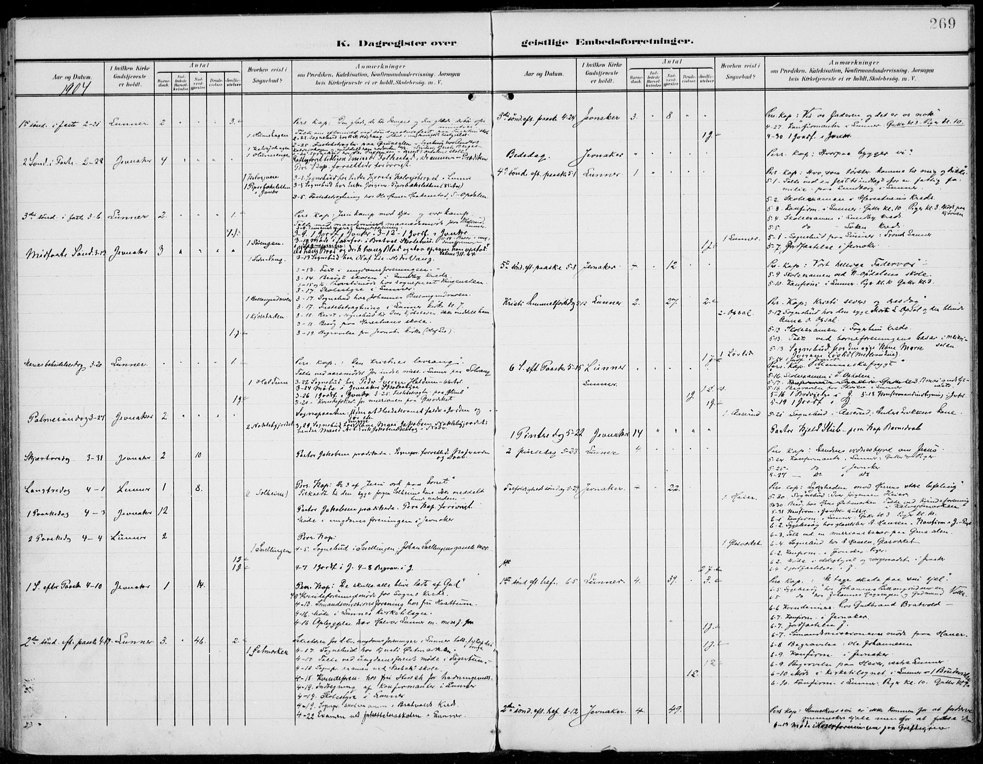 Jevnaker prestekontor, SAH/PREST-116/H/Ha/Haa/L0011: Parish register (official) no. 11, 1902-1913, p. 269
