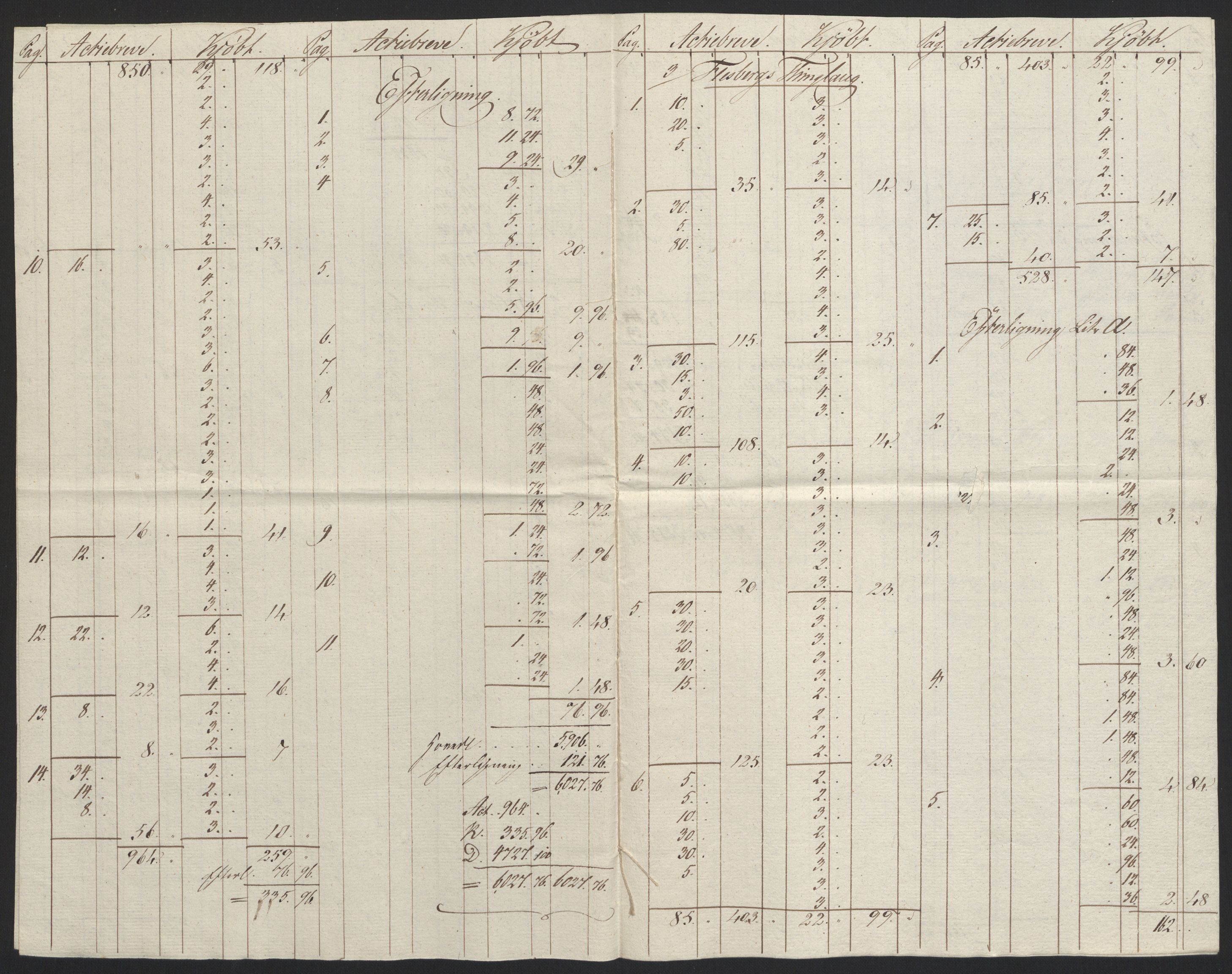 Sølvskatten 1816, NOBA/SOLVSKATTEN/A/L0020: Bind 21: Numedal og Sandsvær fogderi, 1816-1821, p. 4