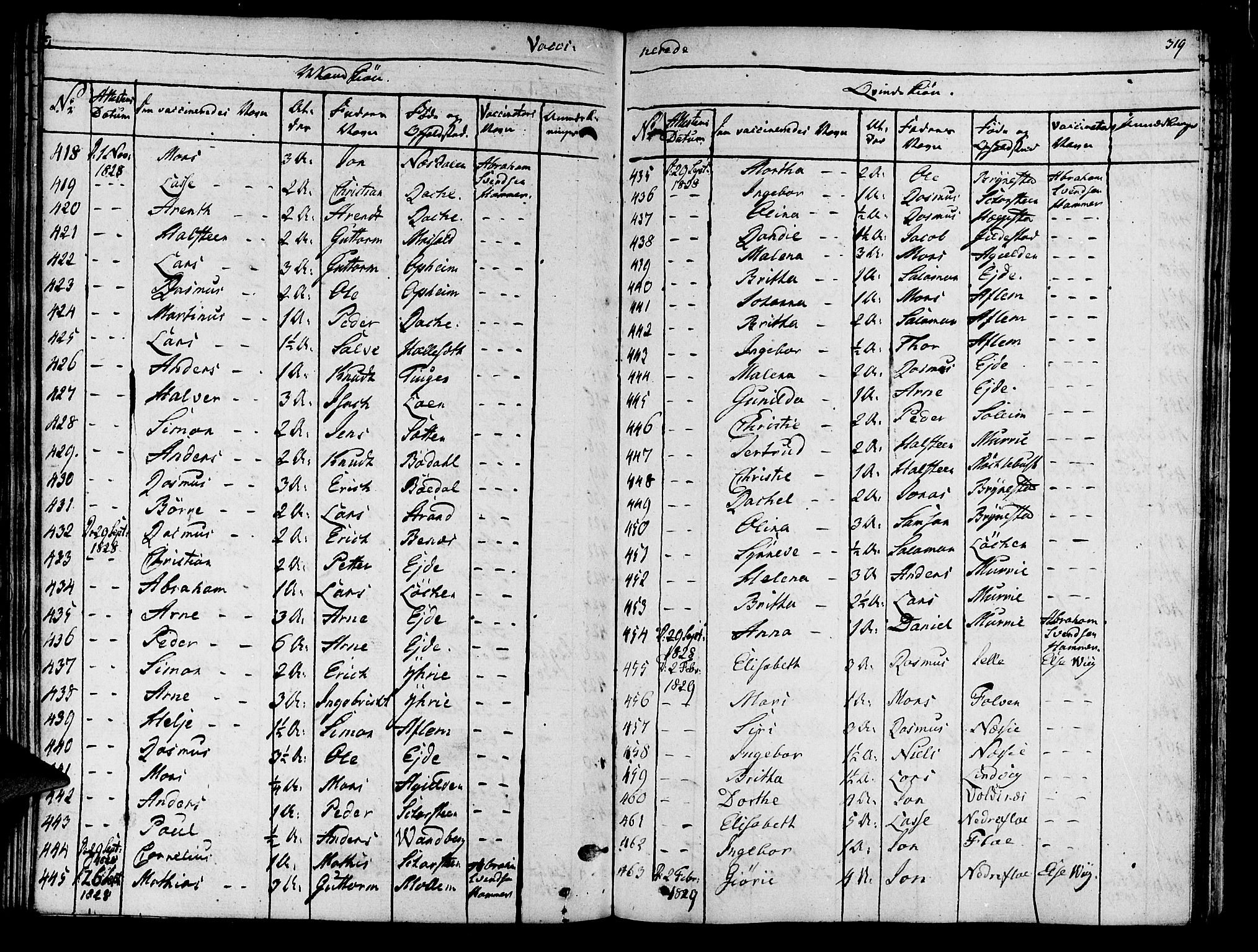 Innvik sokneprestembete, SAB/A-80501: Parish register (official) no. A 3, 1820-1832, p. 319