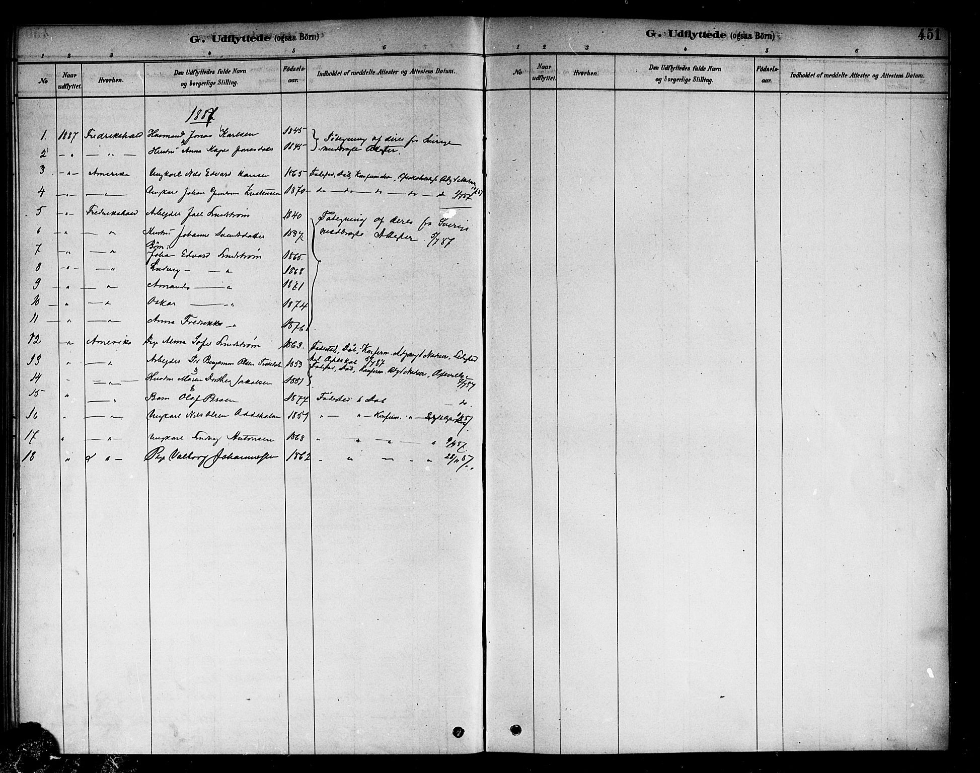 Berg prestekontor Kirkebøker, AV/SAO-A-10902/F/Fb/L0001: Parish register (official) no. II 1, 1878-1887, p. 451