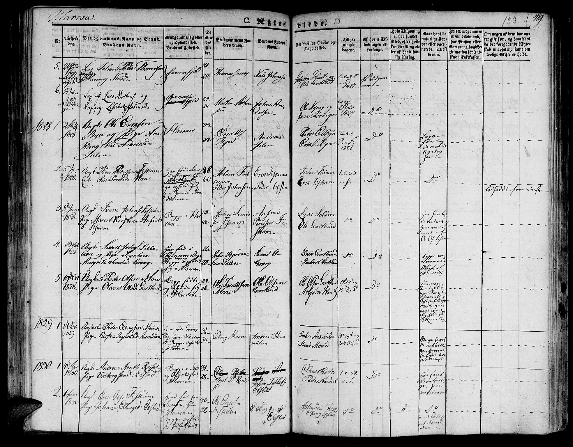 Ministerialprotokoller, klokkerbøker og fødselsregistre - Nord-Trøndelag, SAT/A-1458/758/L0510: Parish register (official) no. 758A01 /3, 1821-1841, p. 133