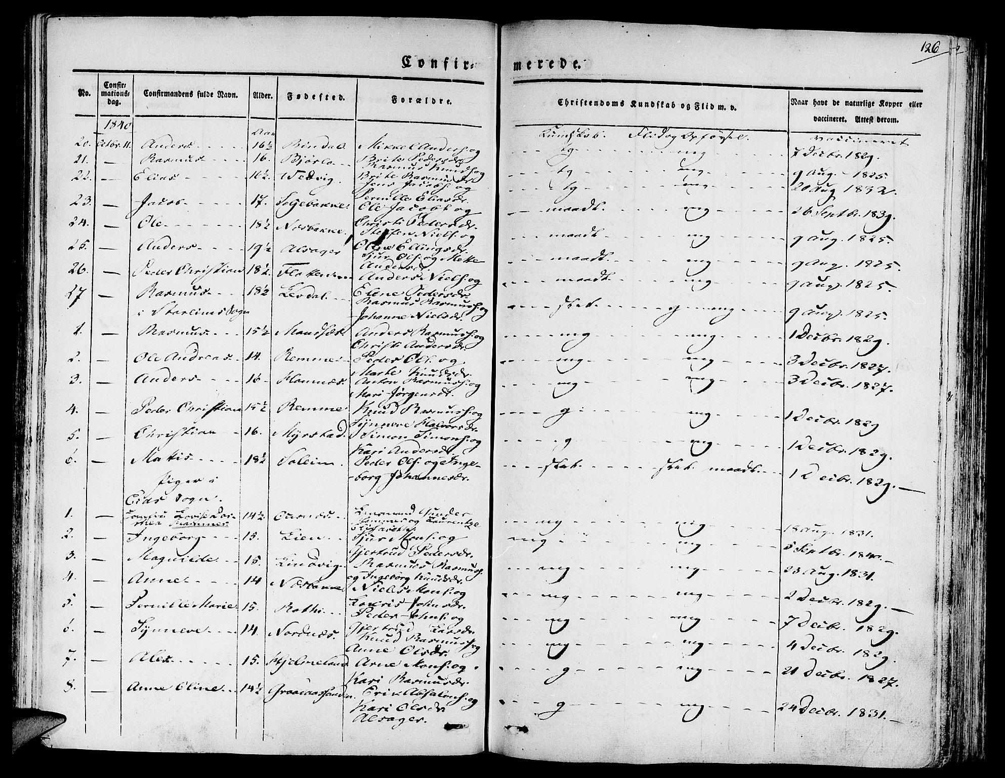 Eid sokneprestembete, AV/SAB-A-82301/H/Haa/Haaa/L0006: Parish register (official) no. A 6, 1831-1843, p. 126