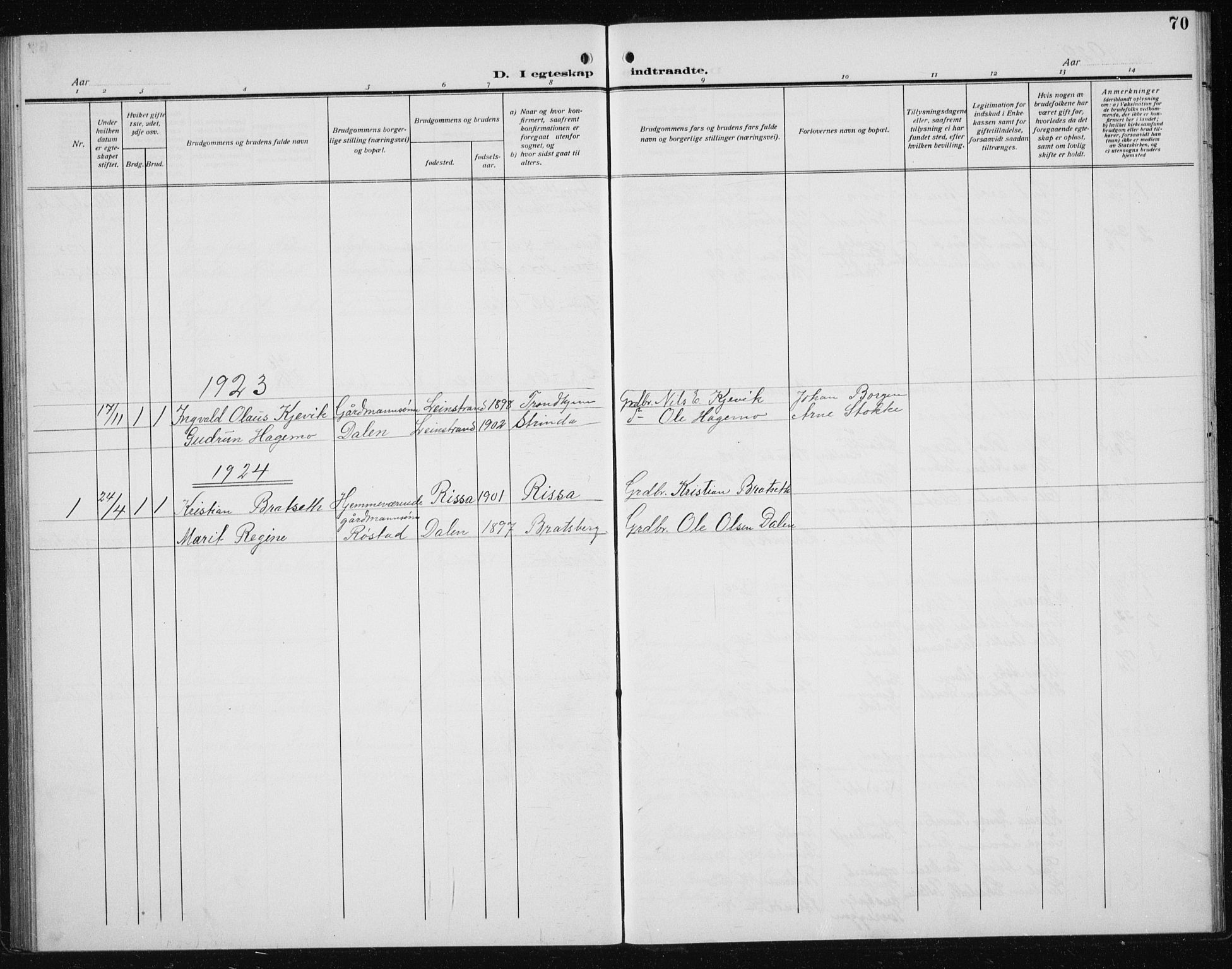 Ministerialprotokoller, klokkerbøker og fødselsregistre - Sør-Trøndelag, SAT/A-1456/608/L0342: Parish register (copy) no. 608C08, 1912-1938, p. 70