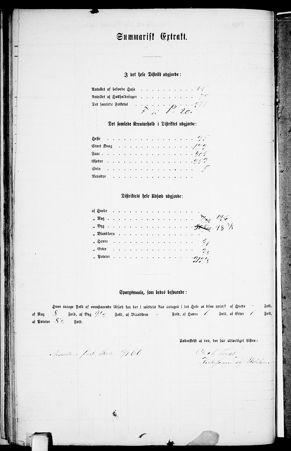 RA, 1865 census for Nissedal, 1865, p. 33