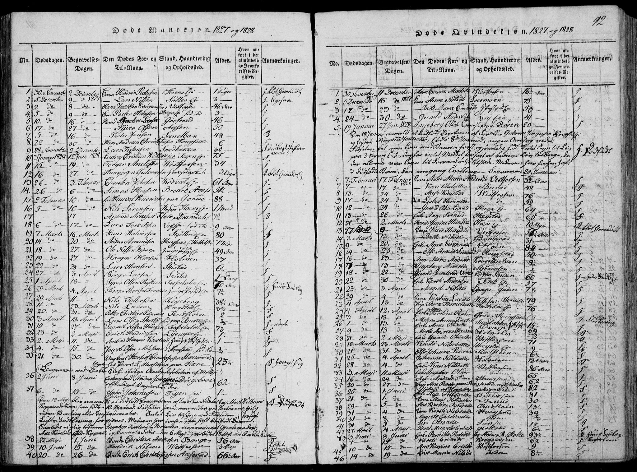 Eiker kirkebøker, SAKO/A-4/F/Fa/L0012: Parish register (official) no. I 12, 1827-1832, p. 92