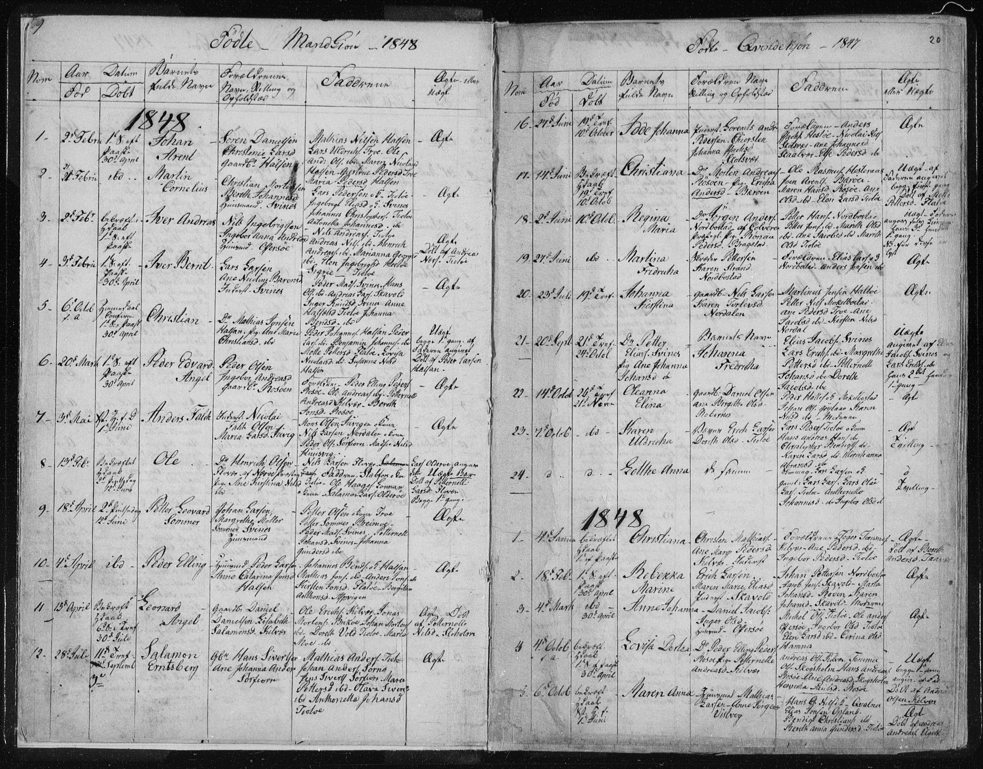 Ministerialprotokoller, klokkerbøker og fødselsregistre - Nordland, SAT/A-1459/817/L0266: Parish register (copy) no. 817C01, 1841-1869, p. 19-20