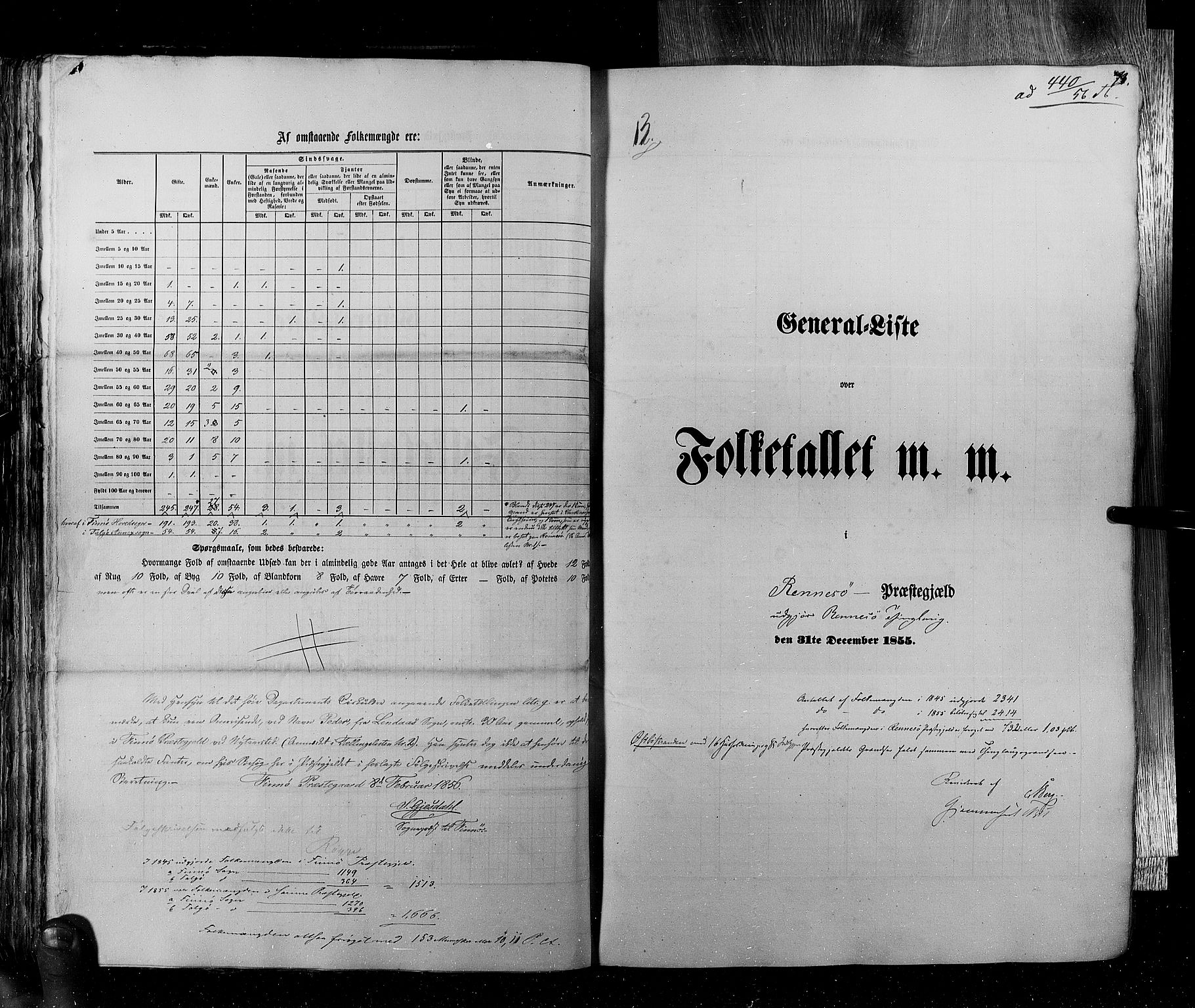 RA, Census 1855, vol. 4: Stavanger amt og Søndre Bergenhus amt, 1855, p. 73