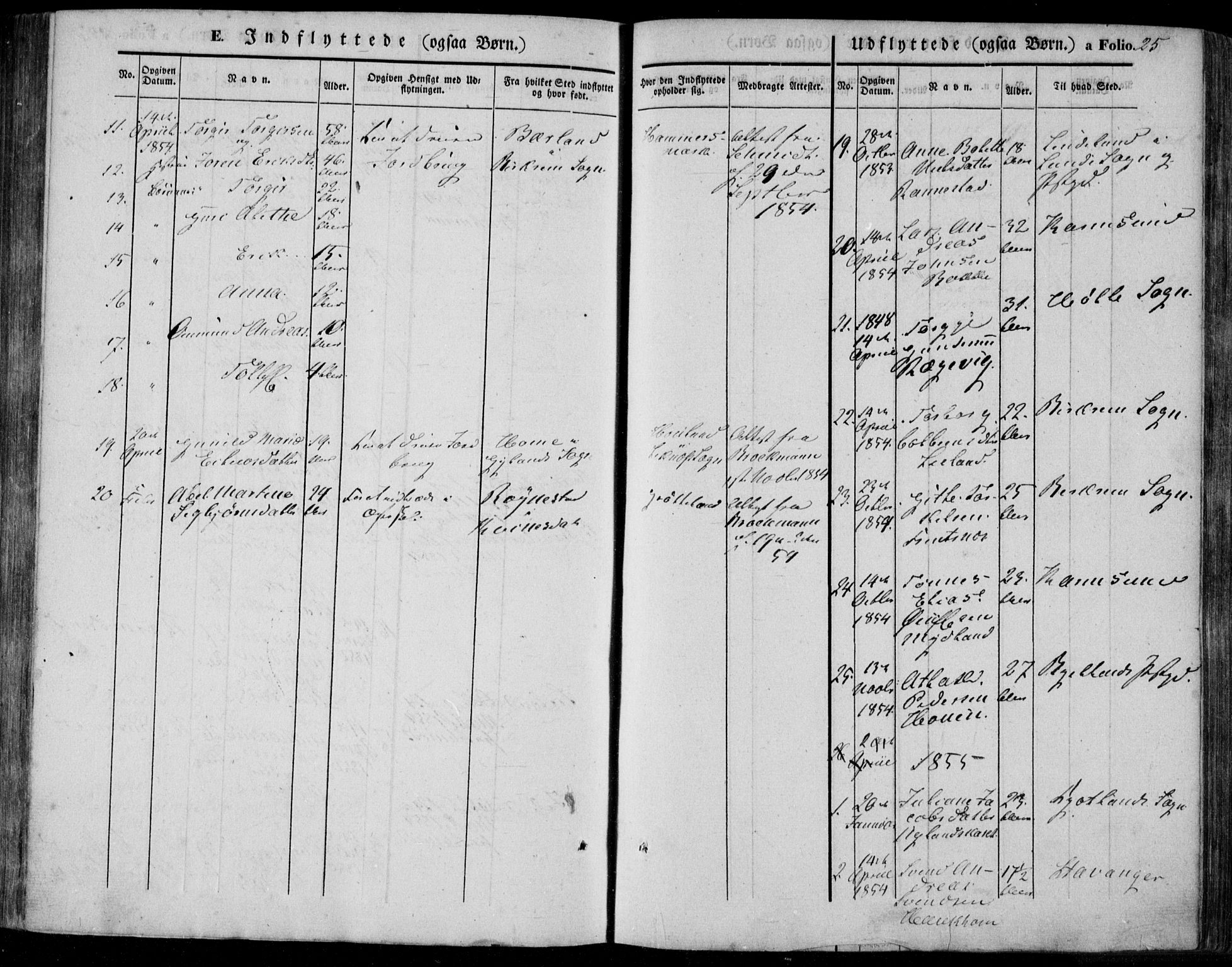 Bakke sokneprestkontor, SAK/1111-0002/F/Fa/Faa/L0005: Parish register (official) no. A 5, 1847-1855, p. 25