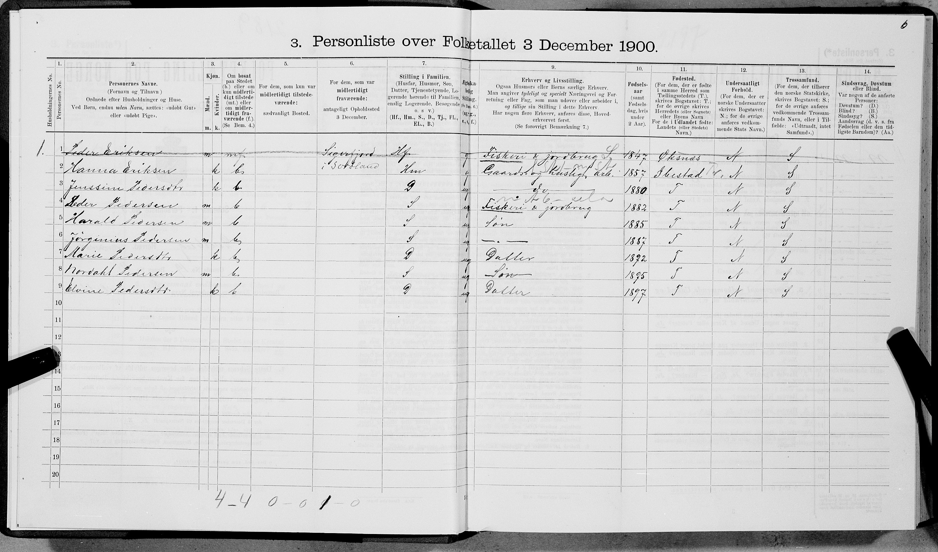 SAT, 1900 census for Dverberg, 1900, p. 386