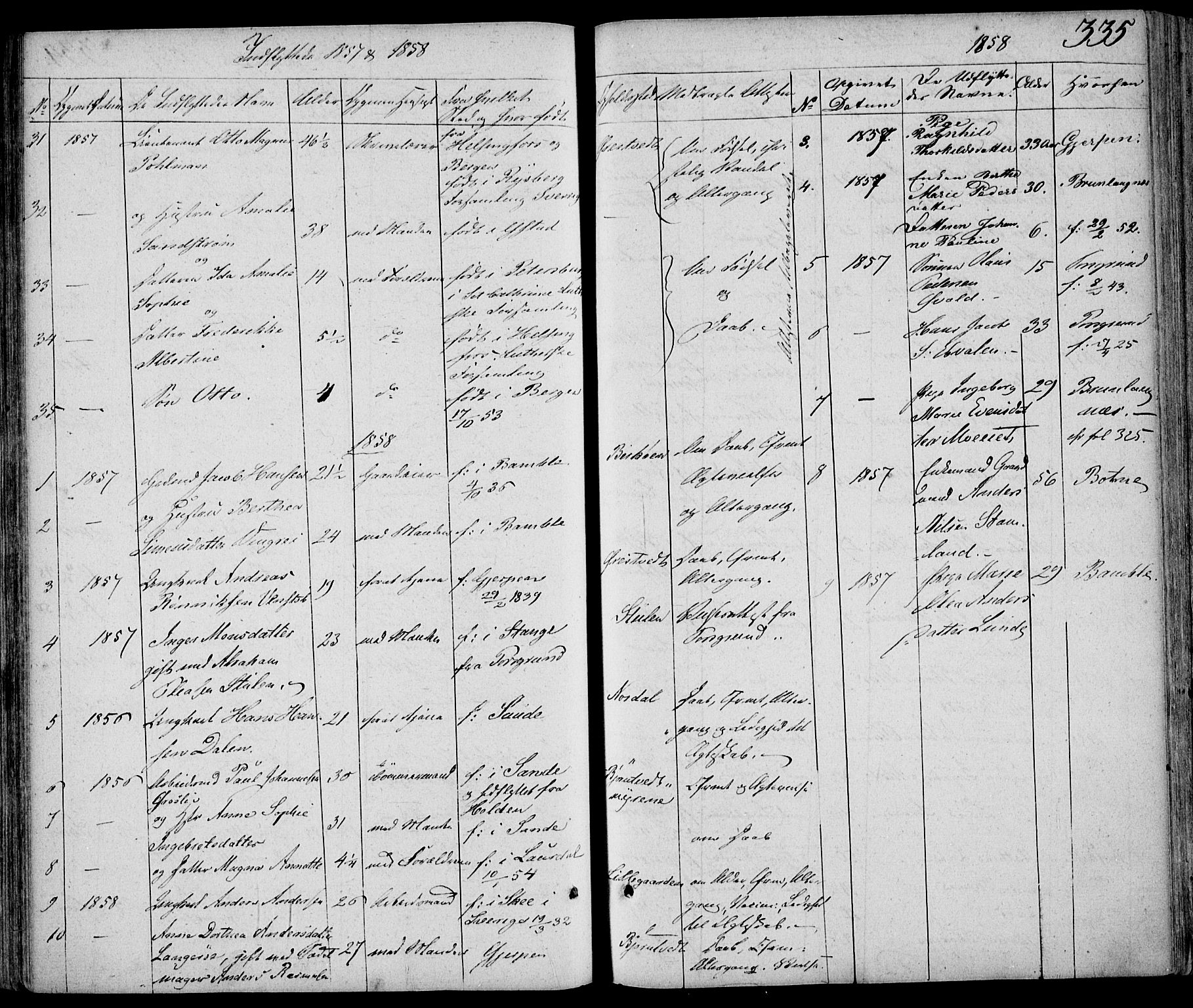 Eidanger kirkebøker, AV/SAKO-A-261/F/Fa/L0008: Parish register (official) no. 8, 1831-1858, p. 335