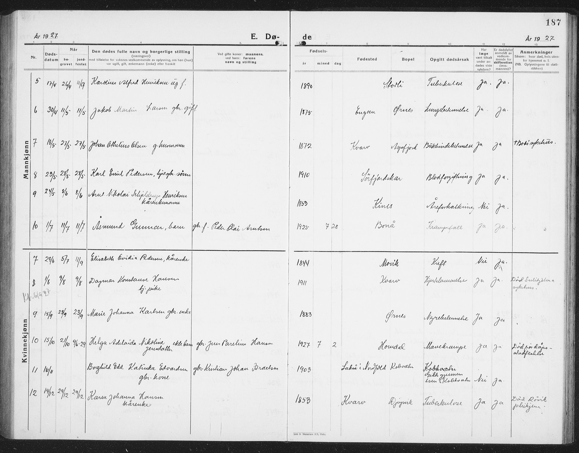 Ministerialprotokoller, klokkerbøker og fødselsregistre - Nordland, AV/SAT-A-1459/854/L0788: Parish register (copy) no. 854C04, 1926-1940, p. 187