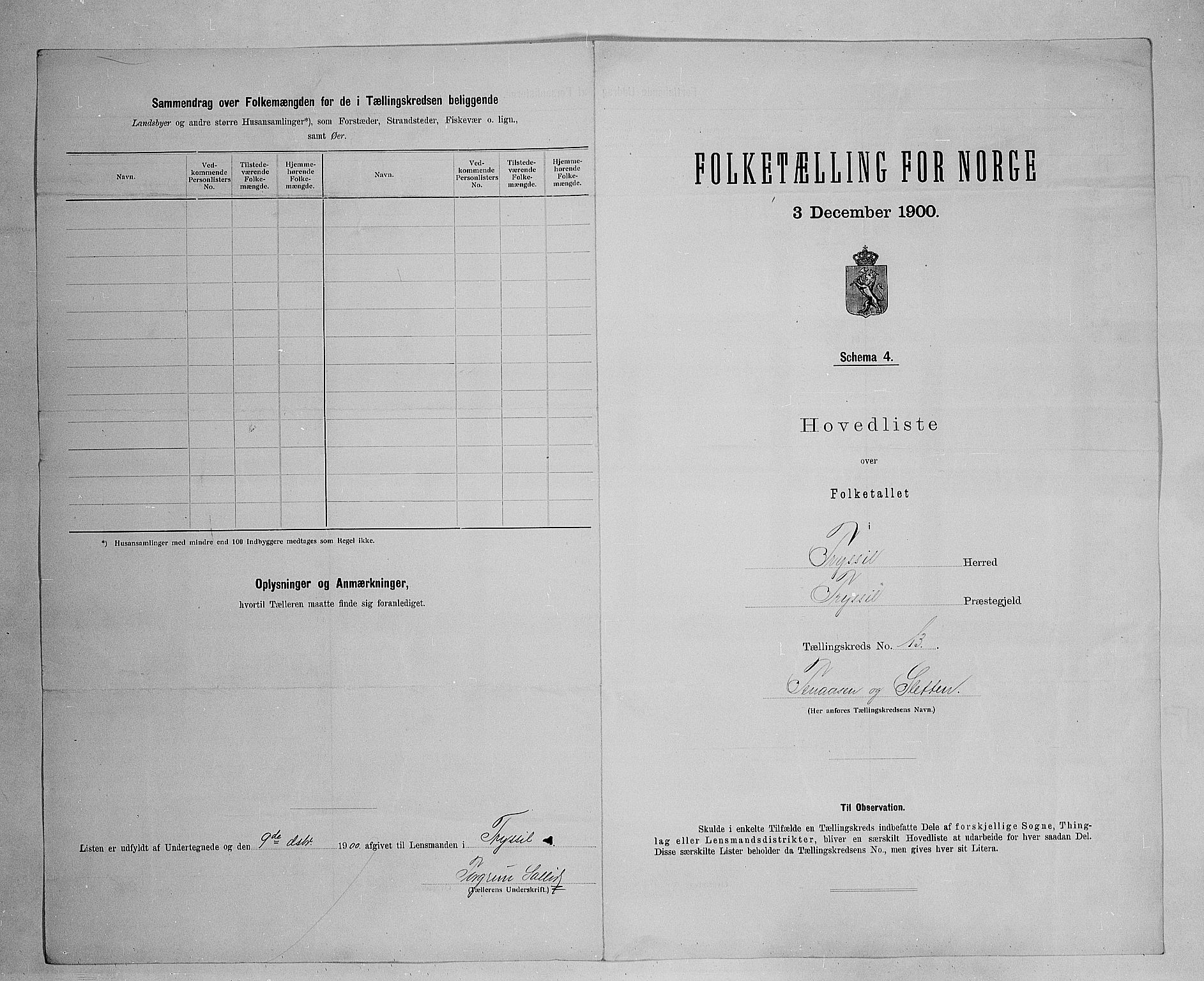 SAH, 1900 census for Trysil, 1900, p. 51