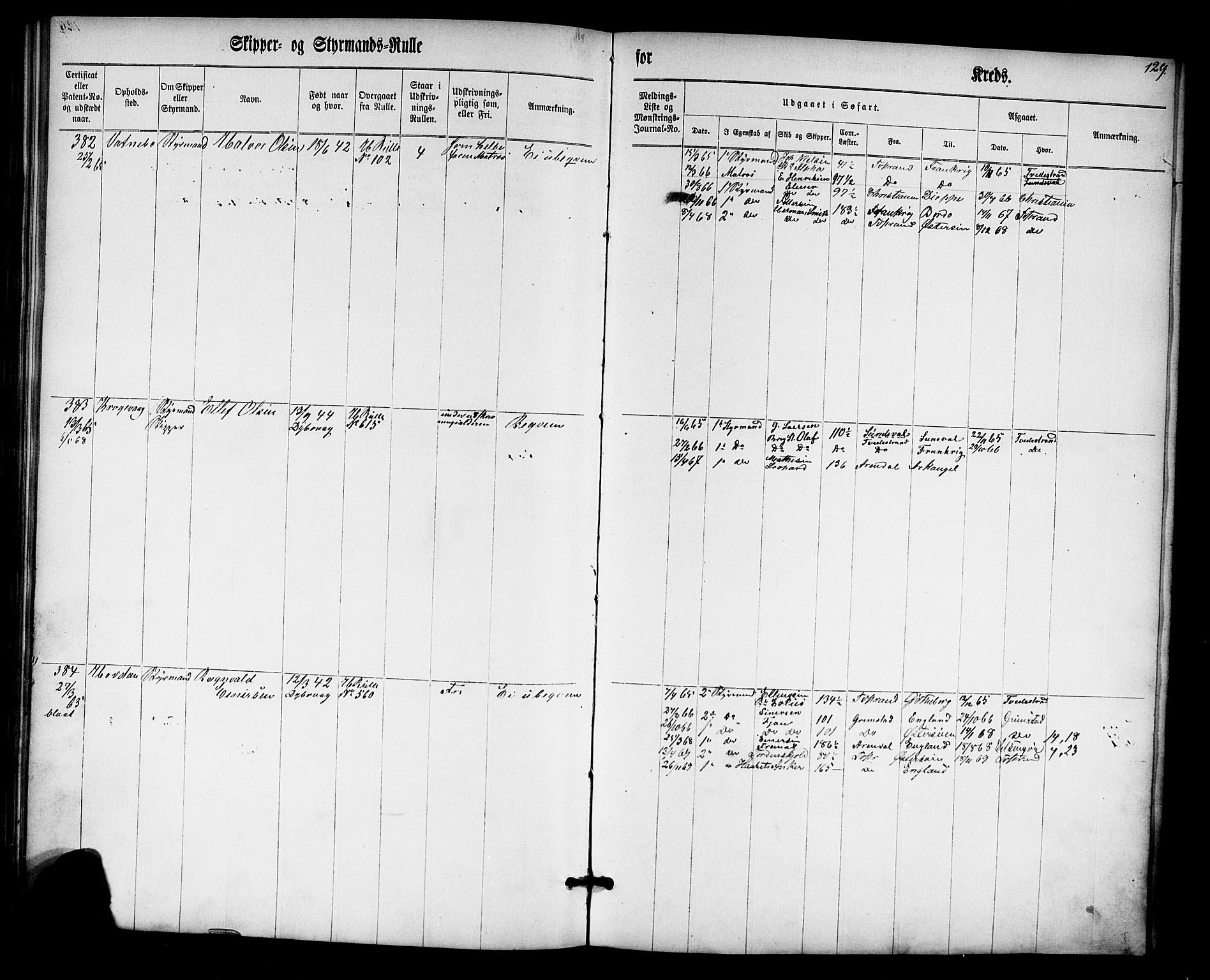 Tvedestrand mønstringskrets, AV/SAK-2031-0011/F/Fc/L0001: Skipper- og styrmannsrulle nr 1-435, U-43, 1860-1867, p. 148