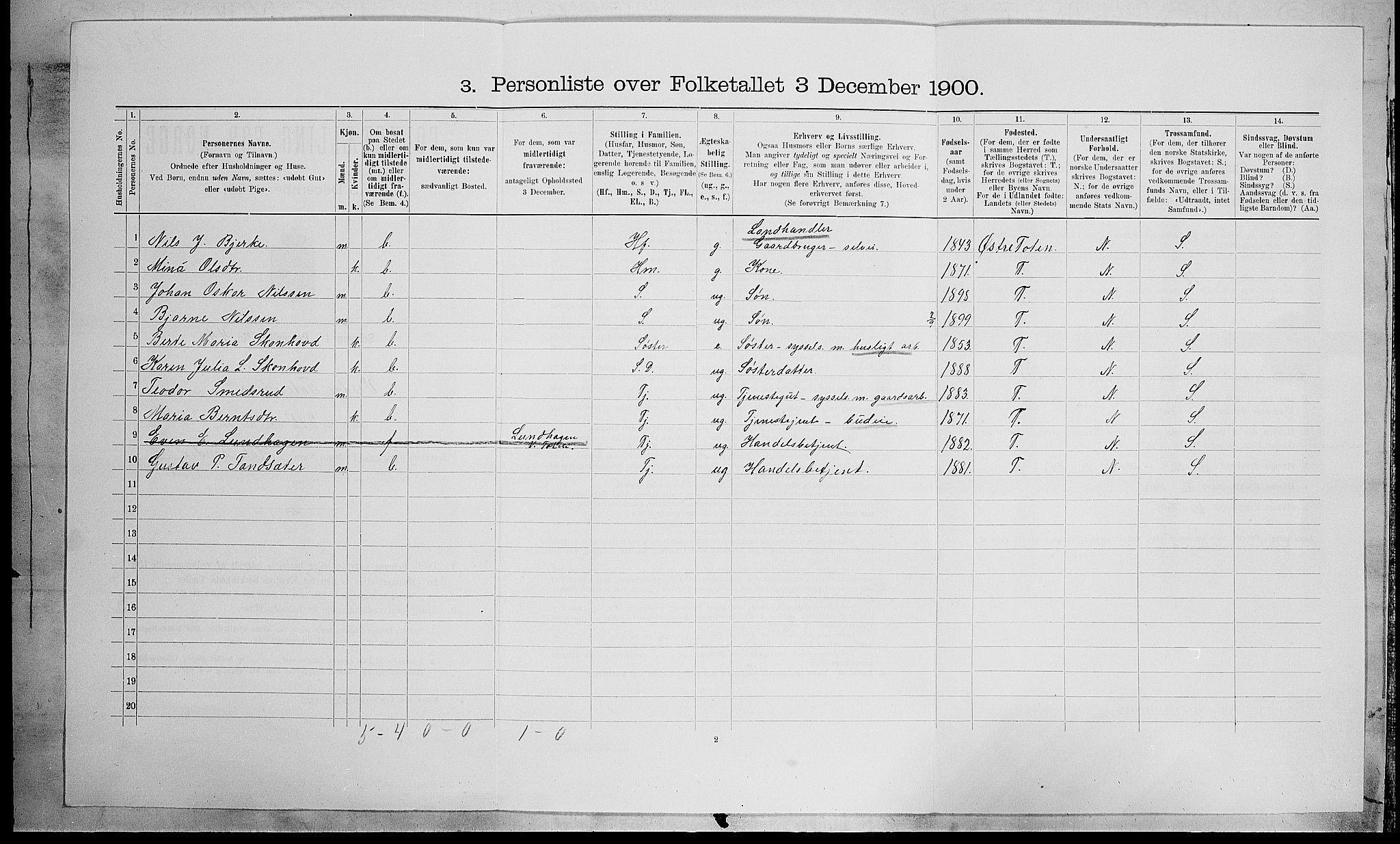 SAH, 1900 census for Vestre Toten, 1900, p. 1826