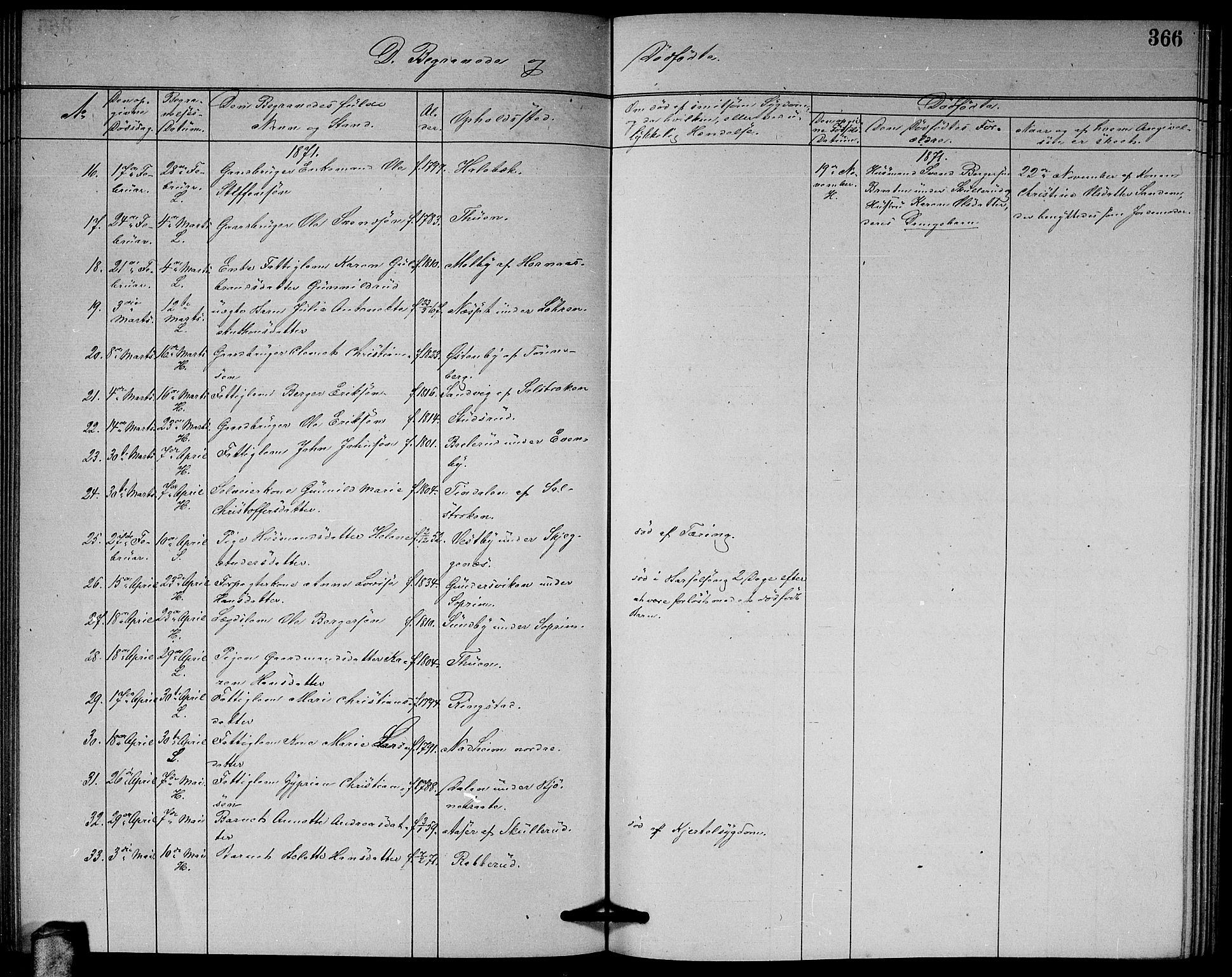Høland prestekontor Kirkebøker, SAO/A-10346a/G/Ga/L0006: Parish register (copy) no. I 6, 1869-1879, p. 366