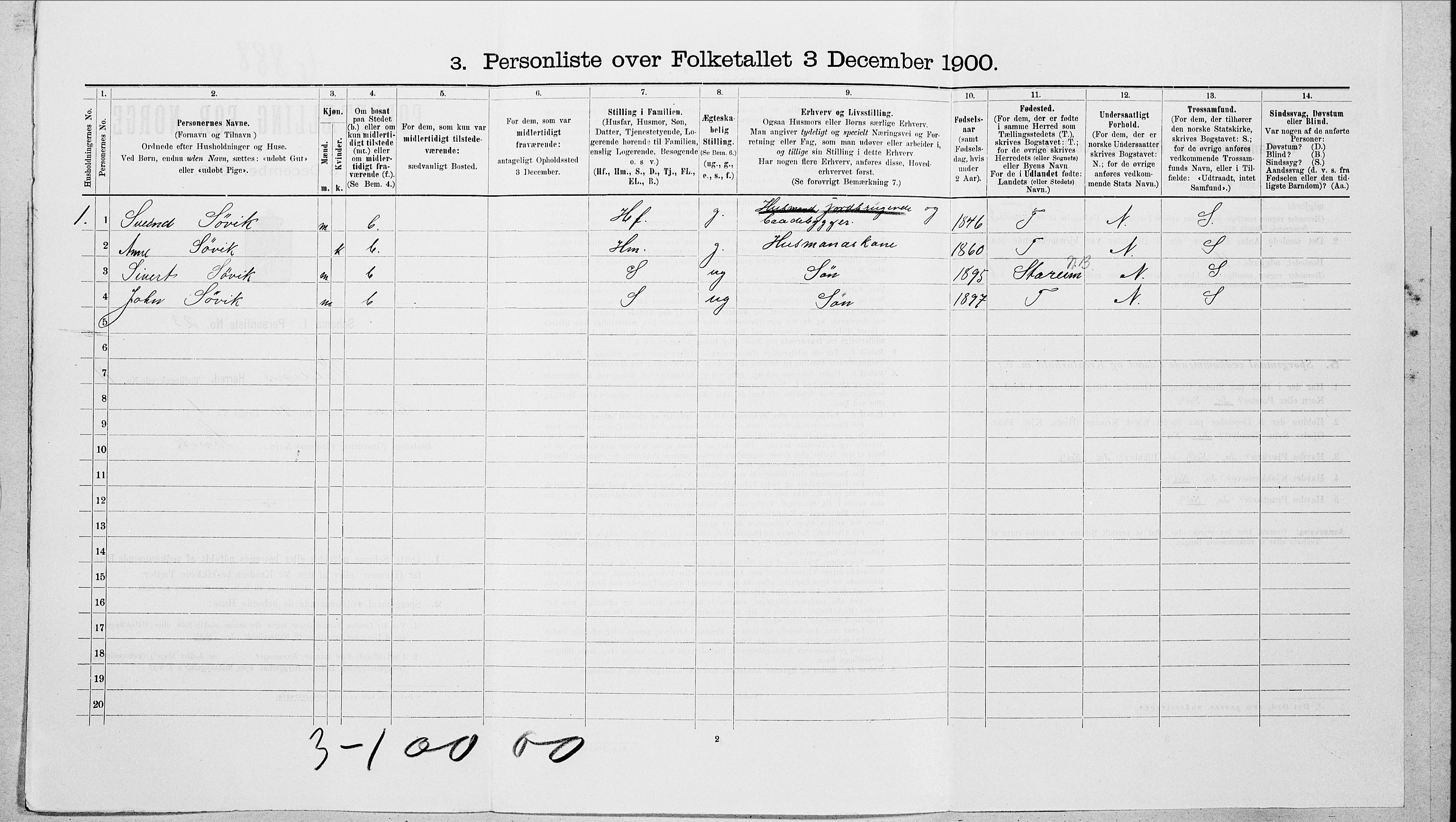 SAT, 1900 census for Volda, 1900, p. 964