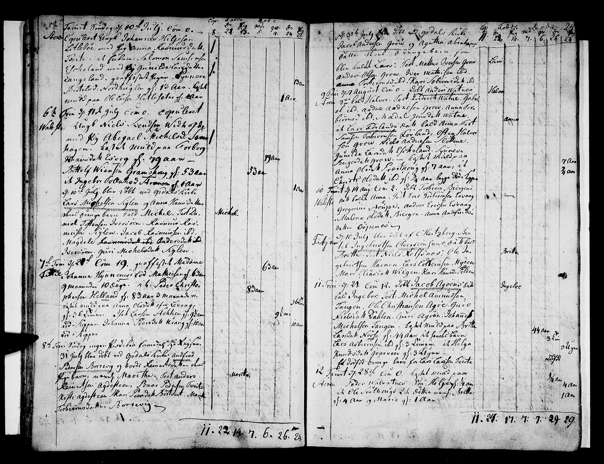 Stord sokneprestembete, SAB/A-78201/H/Haa: Parish register (official) no. A 4, 1800-1815, p. 24