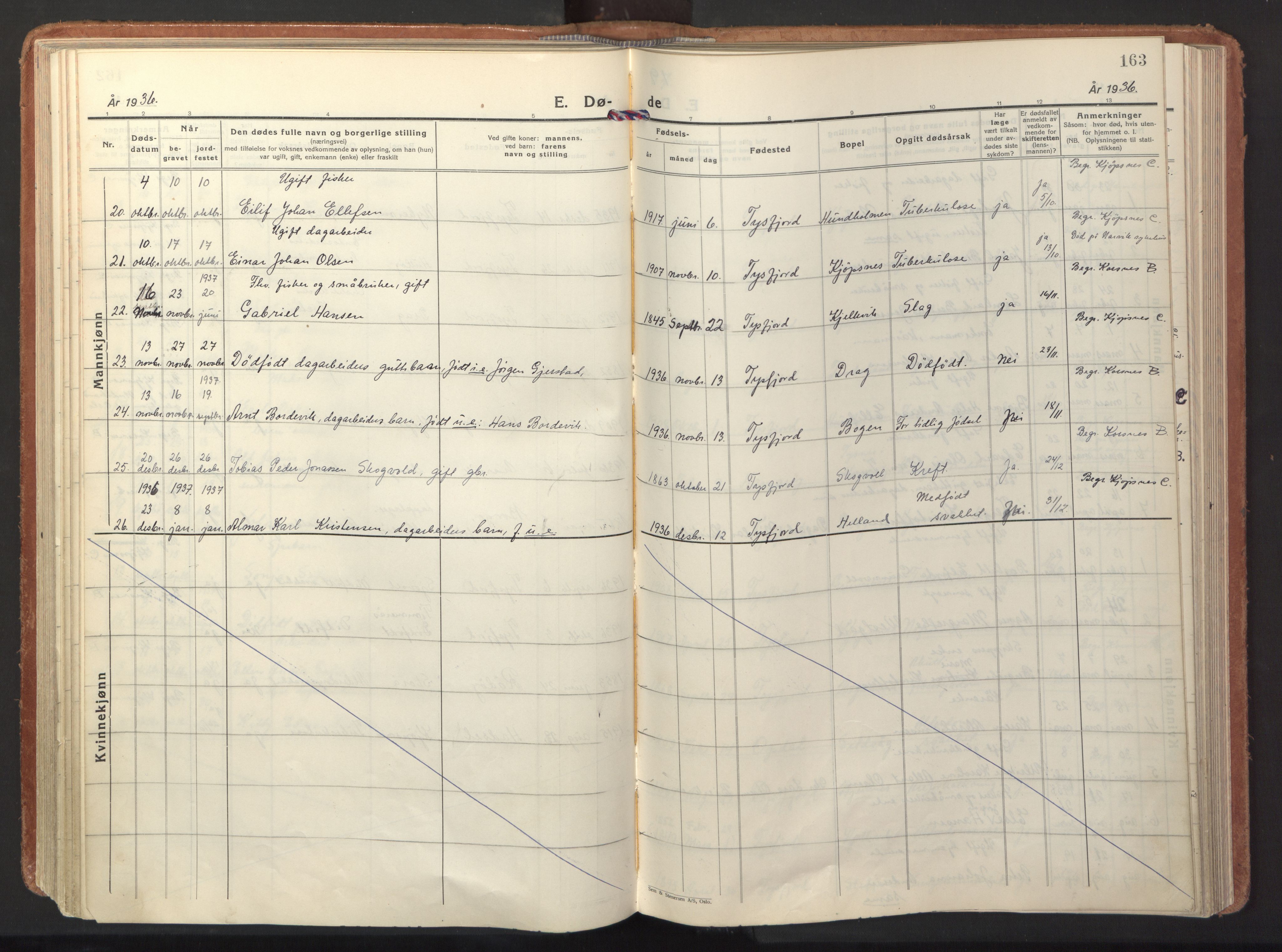 Ministerialprotokoller, klokkerbøker og fødselsregistre - Nordland, AV/SAT-A-1459/861/L0874: Parish register (official) no. 861A09, 1932-1939, p. 163