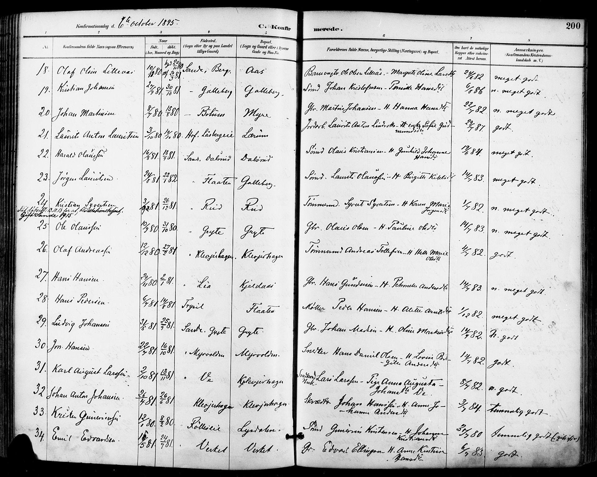 Sande Kirkebøker, SAKO/A-53/F/Fa/L0007: Parish register (official) no. 7, 1888-1903, p. 200