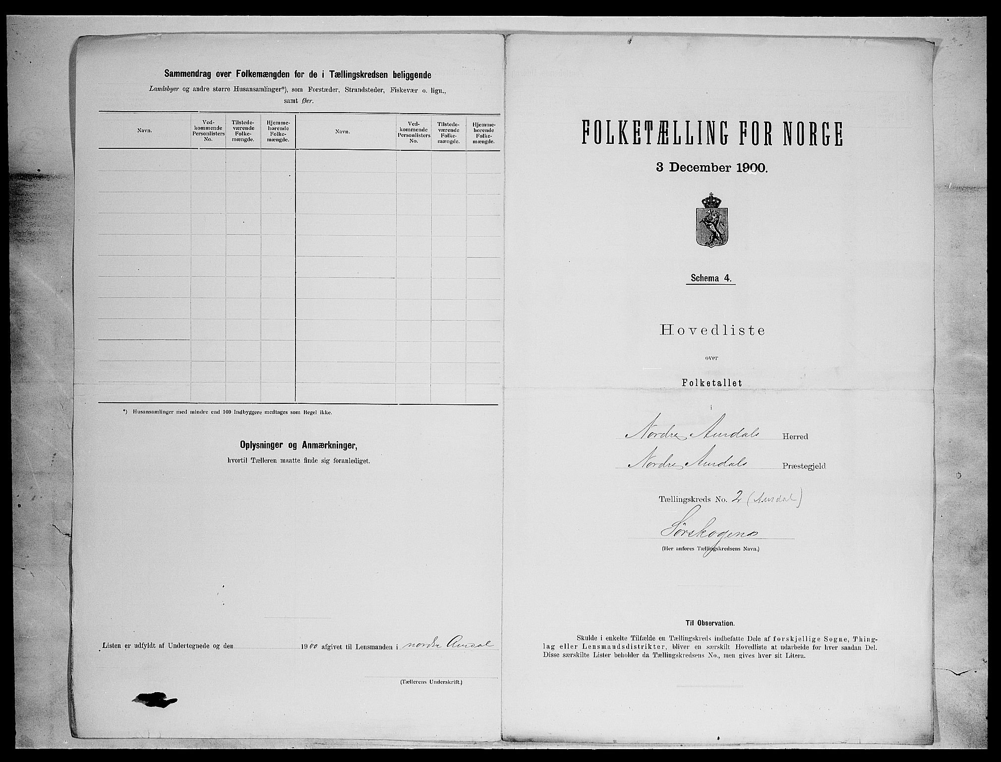 SAH, 1900 census for Nord-Aurdal, 1900, p. 27