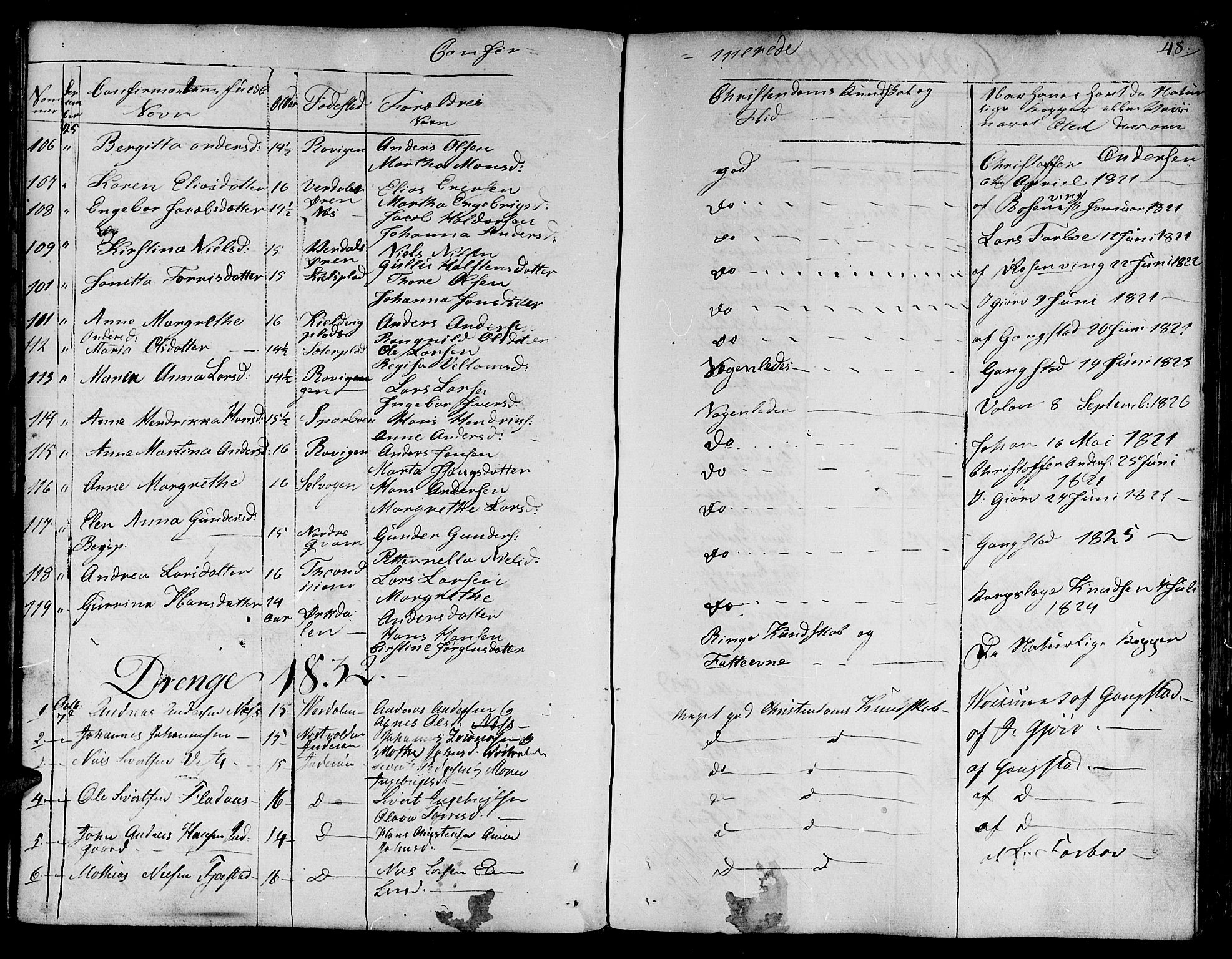 Ministerialprotokoller, klokkerbøker og fødselsregistre - Nord-Trøndelag, SAT/A-1458/730/L0277: Parish register (official) no. 730A06 /1, 1830-1839, p. 48