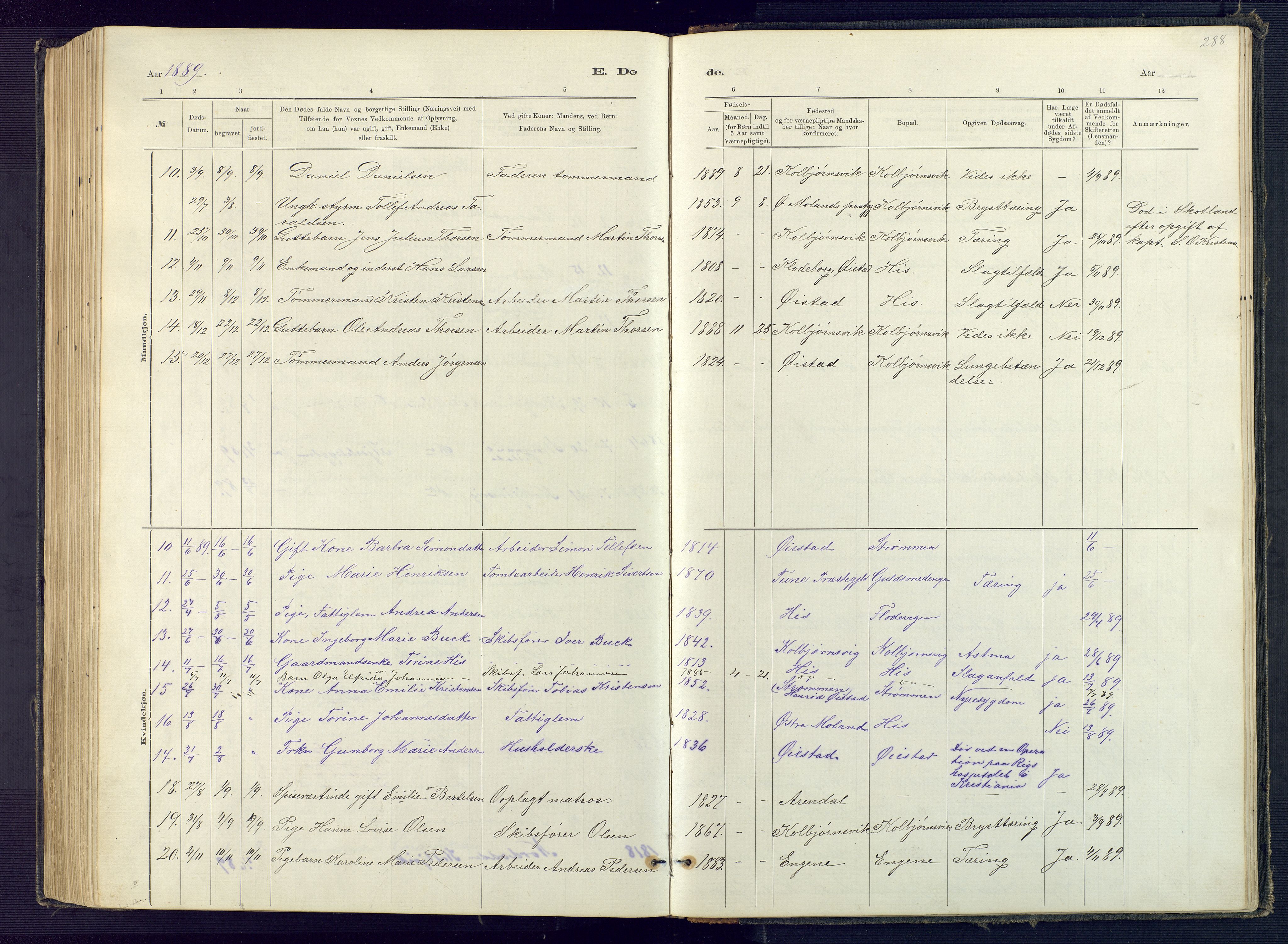 Hisøy sokneprestkontor, SAK/1111-0020/F/Fb/L0003: Parish register (copy) no. B 3, 1885-1905, p. 288