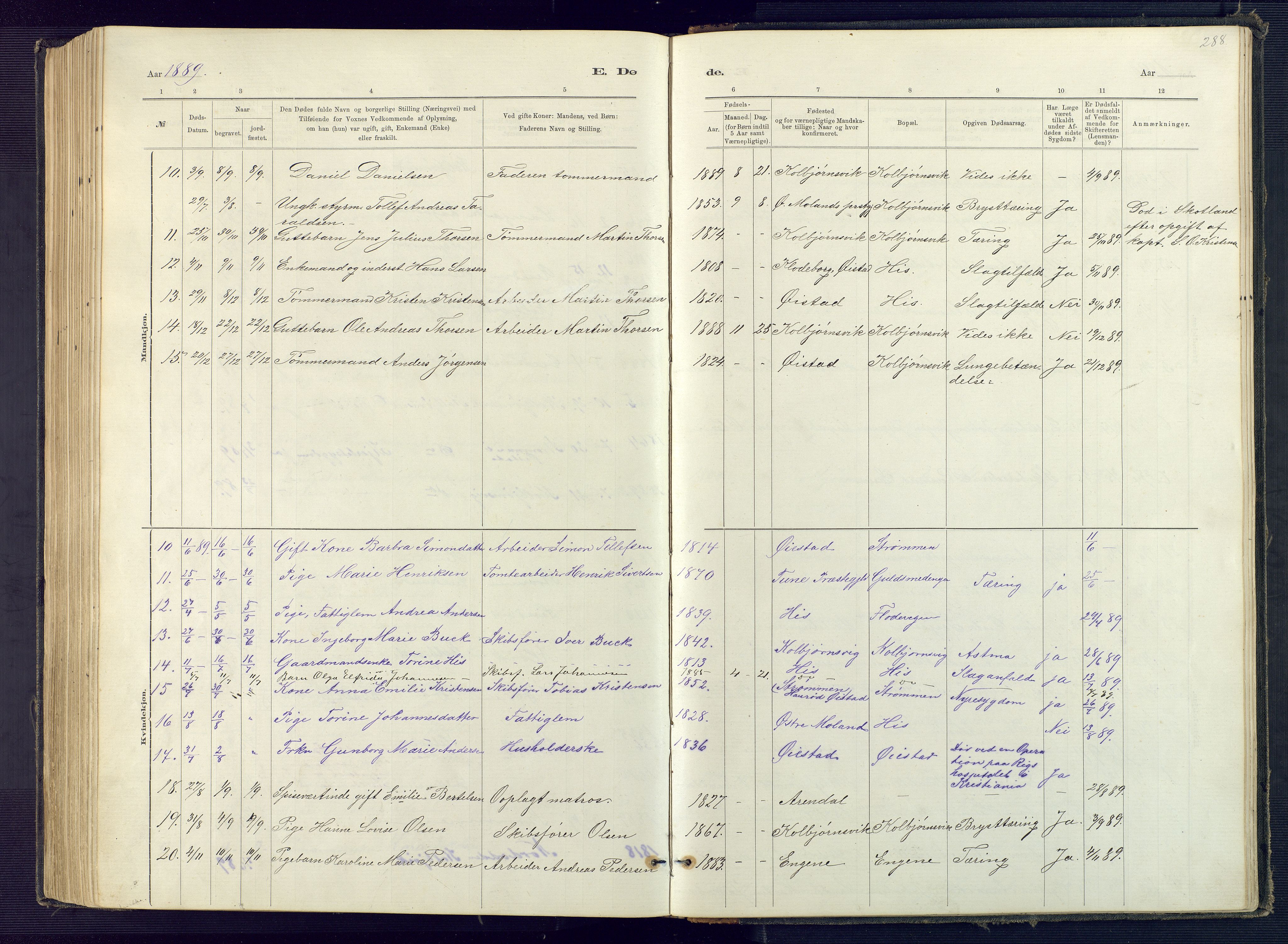 Hisøy sokneprestkontor, AV/SAK-1111-0020/F/Fb/L0003: Parish register (copy) no. B 3, 1885-1905, p. 288