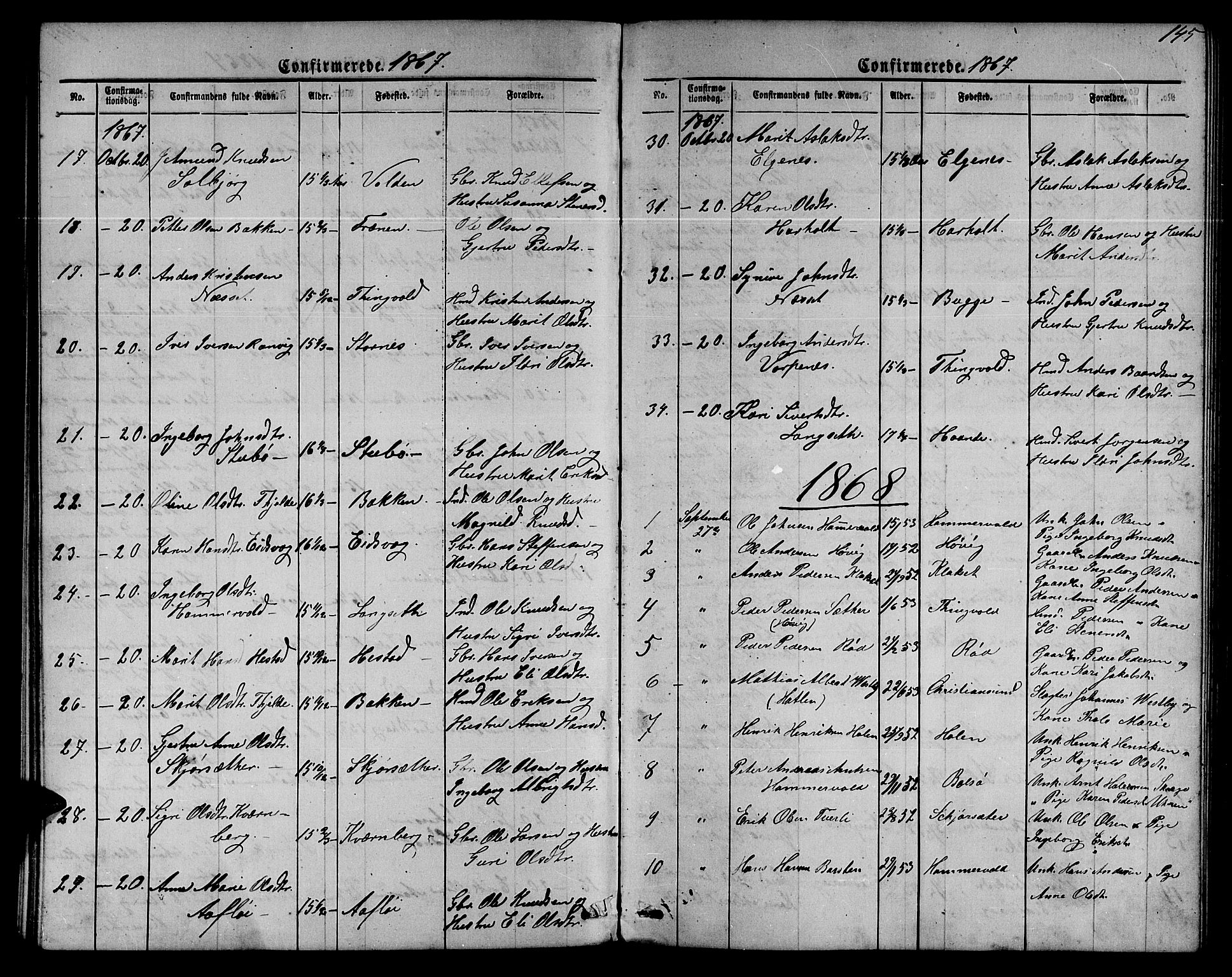 Ministerialprotokoller, klokkerbøker og fødselsregistre - Møre og Romsdal, SAT/A-1454/551/L0630: Parish register (copy) no. 551C02, 1867-1885, p. 145