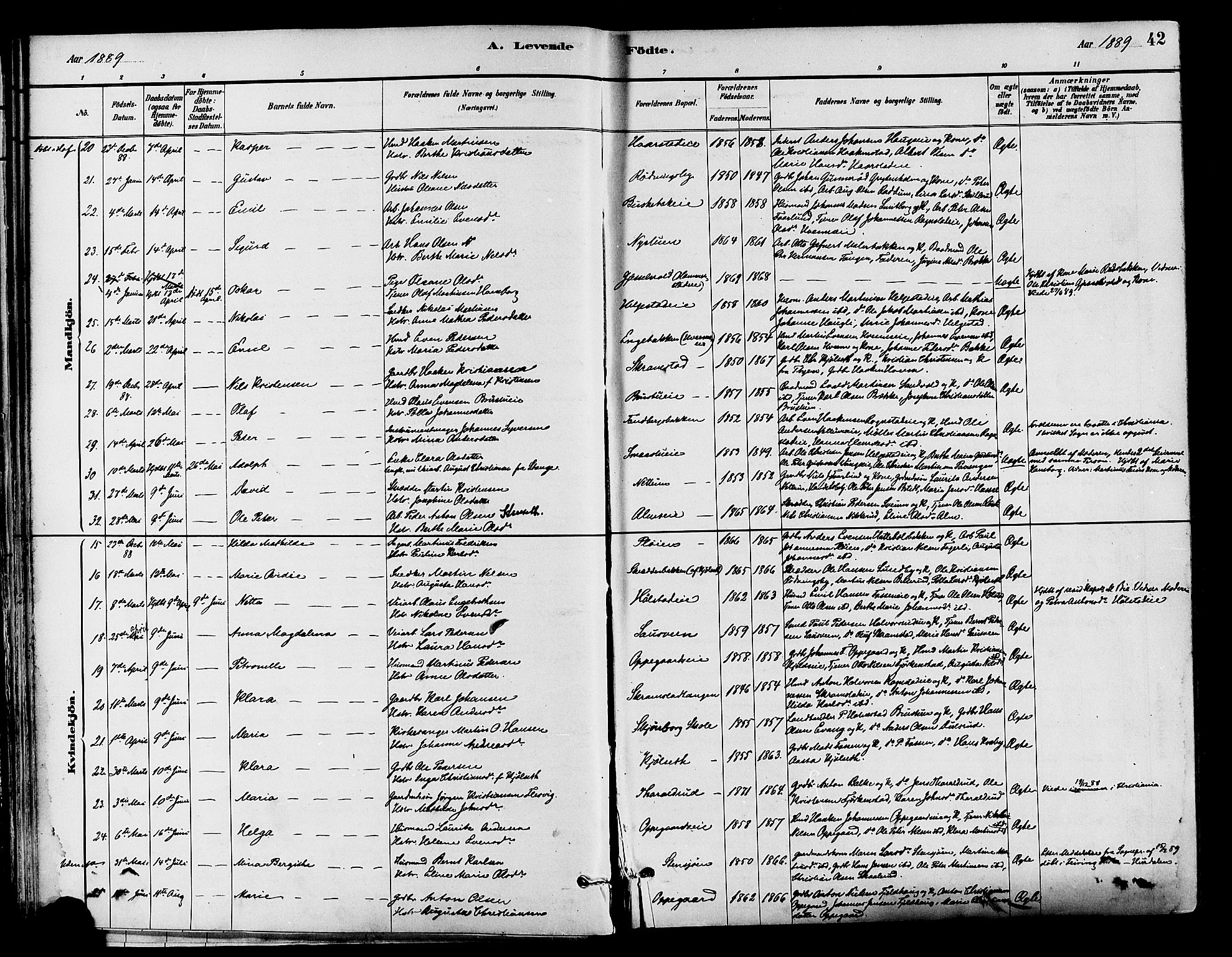 Østre Toten prestekontor, AV/SAH-PREST-104/H/Ha/Haa/L0007: Parish register (official) no. 7, 1881-1896, p. 42