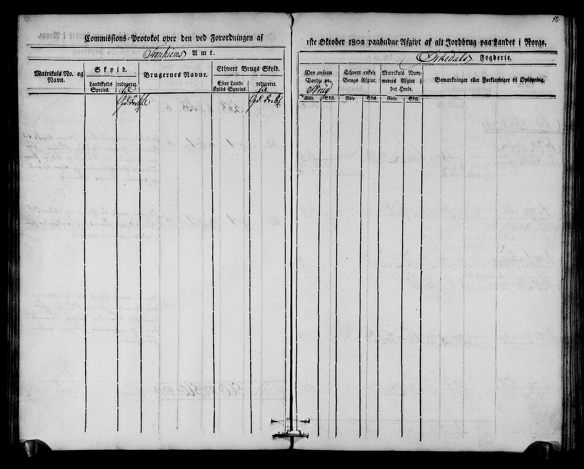 Rentekammeret inntil 1814, Realistisk ordnet avdeling, AV/RA-EA-4070/N/Ne/Nea/L0135: Orkdal og Gauldal fogderi. Kommisjonsprotokoll for Orkdalen, 1803, p. 58