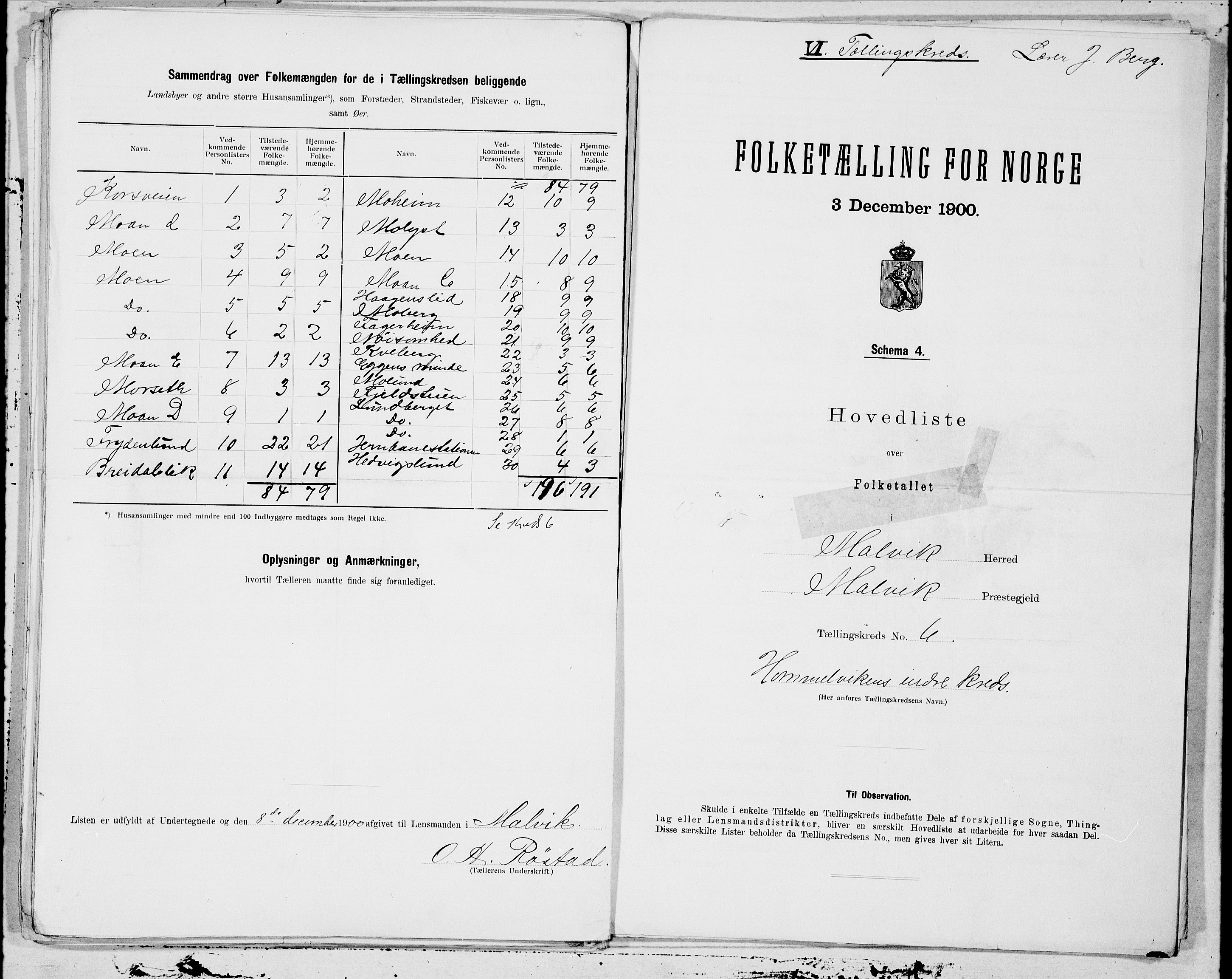 , 1900 census for Malvik, 1900, p. 12