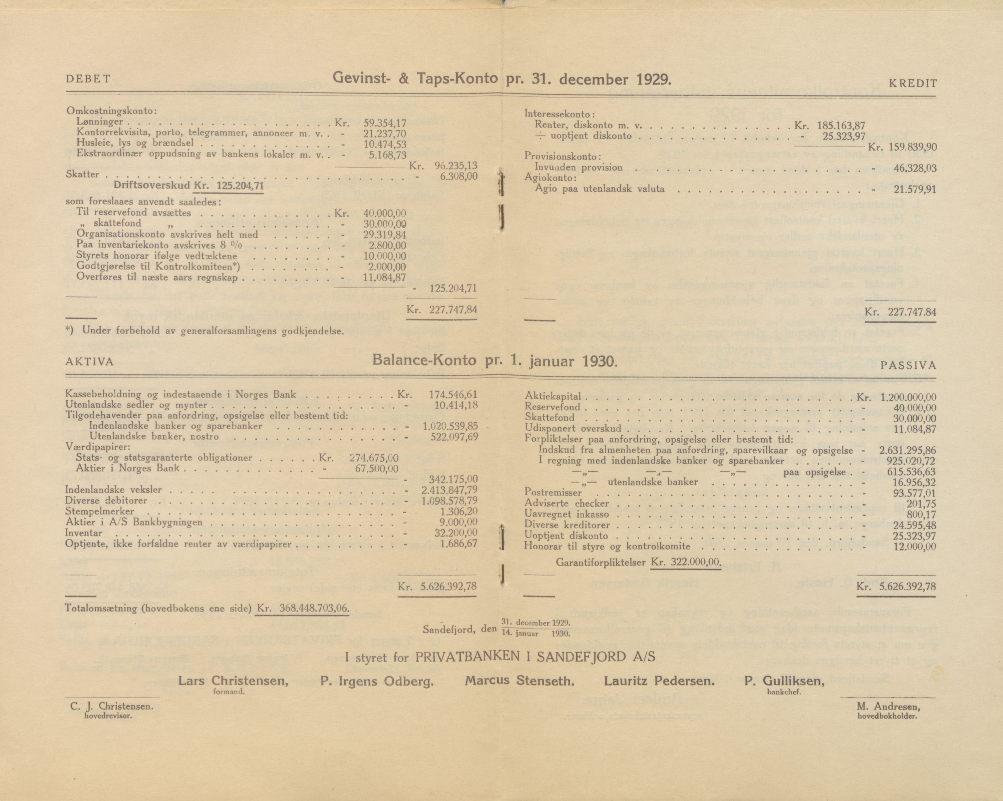 Privatbanken i Sandefjord AS, VEMU/ARS-A-1256/X/L0001: Årsberetninger, 1912-1929, p. 117
