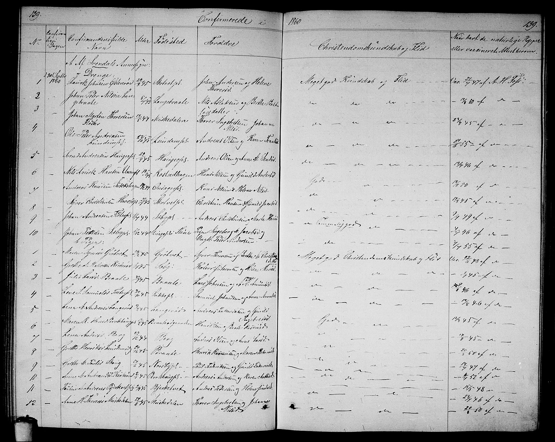 Våler prestekontor Kirkebøker, AV/SAO-A-11083/G/Ga/L0002: Parish register (copy) no. I 2, 1839-1860, p. 139