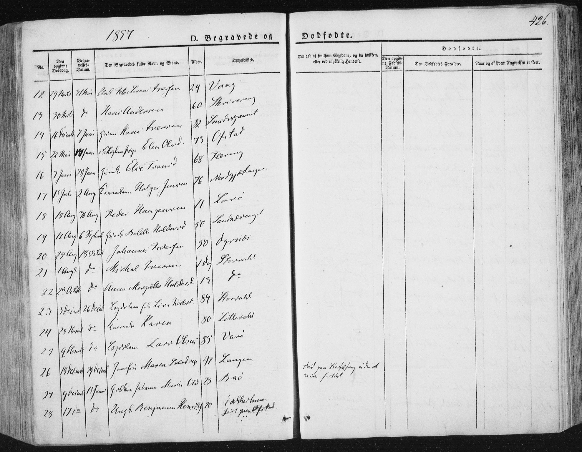 Ministerialprotokoller, klokkerbøker og fødselsregistre - Nord-Trøndelag, SAT/A-1458/784/L0669: Parish register (official) no. 784A04, 1829-1859, p. 426