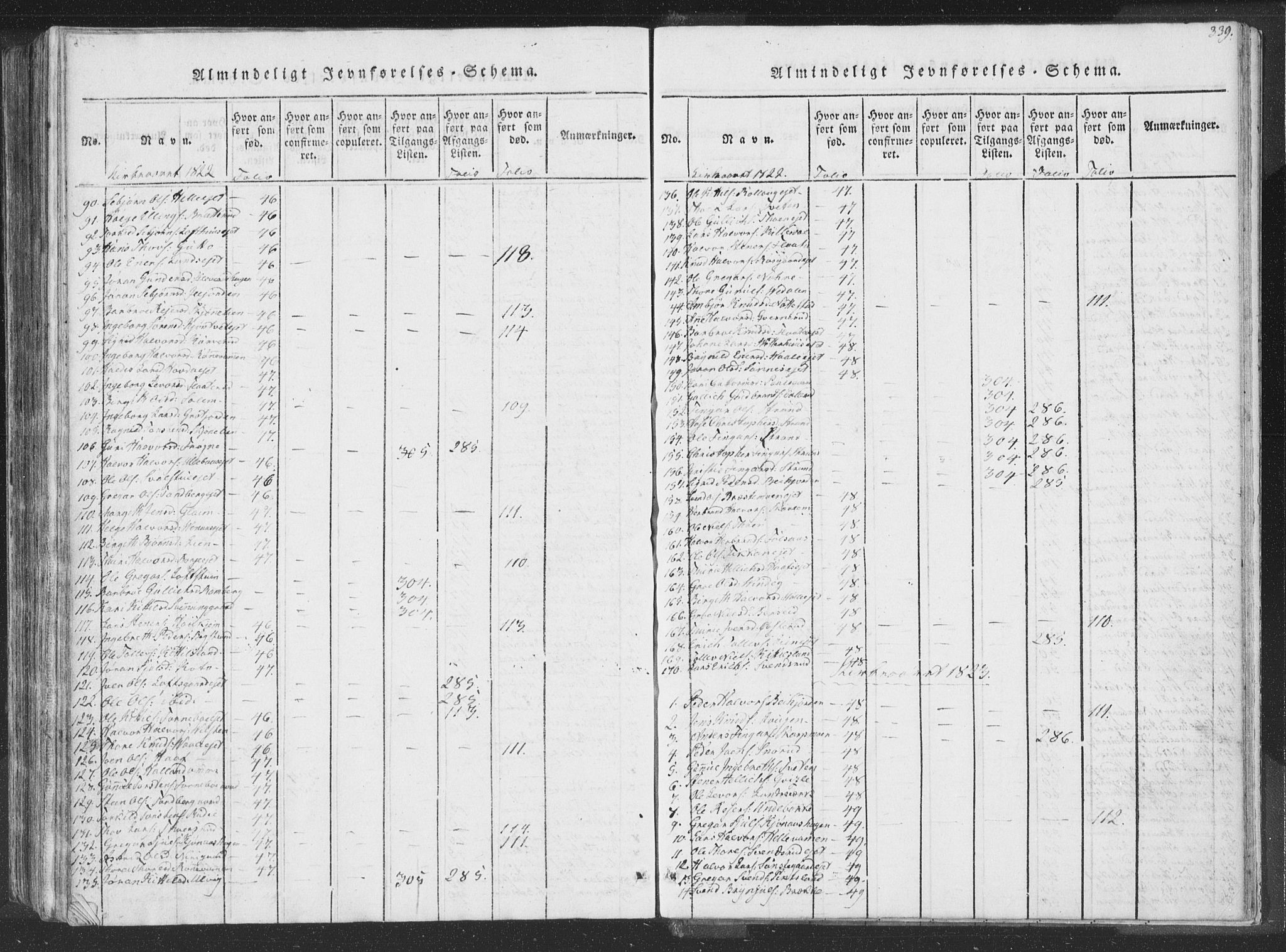 Rollag kirkebøker, AV/SAKO-A-240/F/Fa/L0006: Parish register (official) no. I 6, 1814-1828, p. 339