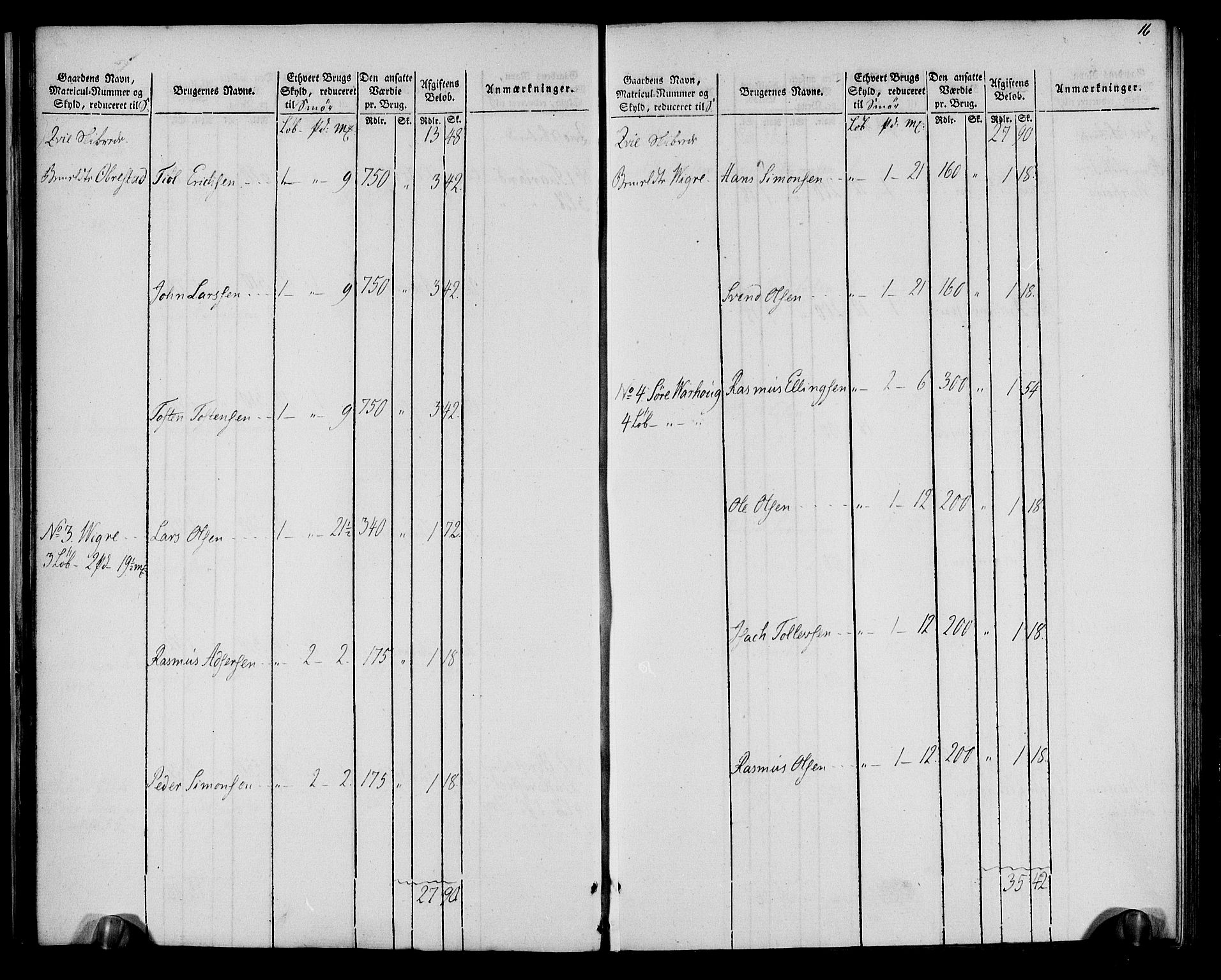 Rentekammeret inntil 1814, Realistisk ordnet avdeling, AV/RA-EA-4070/N/Ne/Nea/L0099: Jæren og Dalane fogderi. Oppebørselsregister, 1803-1804, p. 19